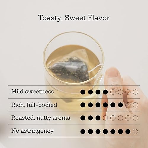 Miniatura 5 de Té de flores de hoja joven 20 bolsas  Sobres biodegradables té de hierbas de hoja entera premium de Corea