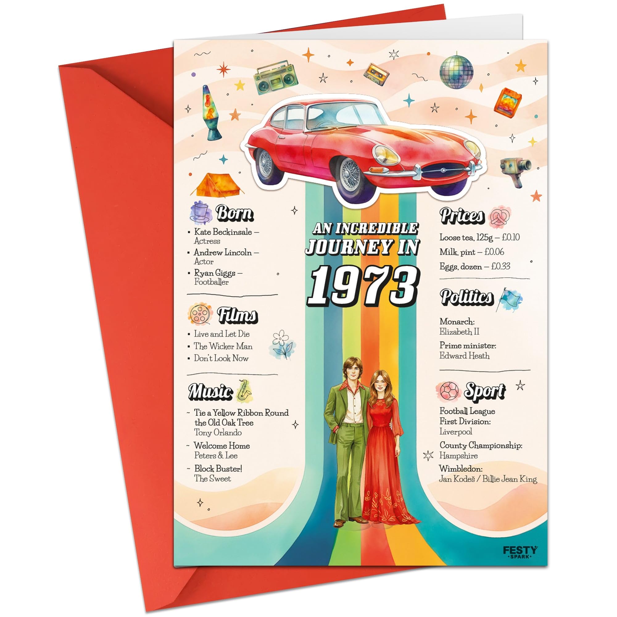 53rd Birthday Card for Men or Women – Original and Funny 53rd Birthday Gift for Him or Her – An Incredible Journey to 1973 – 53rd Birthday Gift Idea – Birthday Decoration
