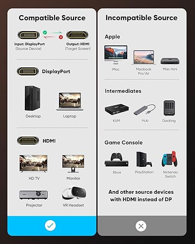 Miniatura 5 de Highwings Cable DisplayPort a HDMI 4K de 10 pies, DP a HDMI macho video UHD 4K 30Hz 2K a 120Hz de nailon trenzado de alta velocidad DP a HDTV cable