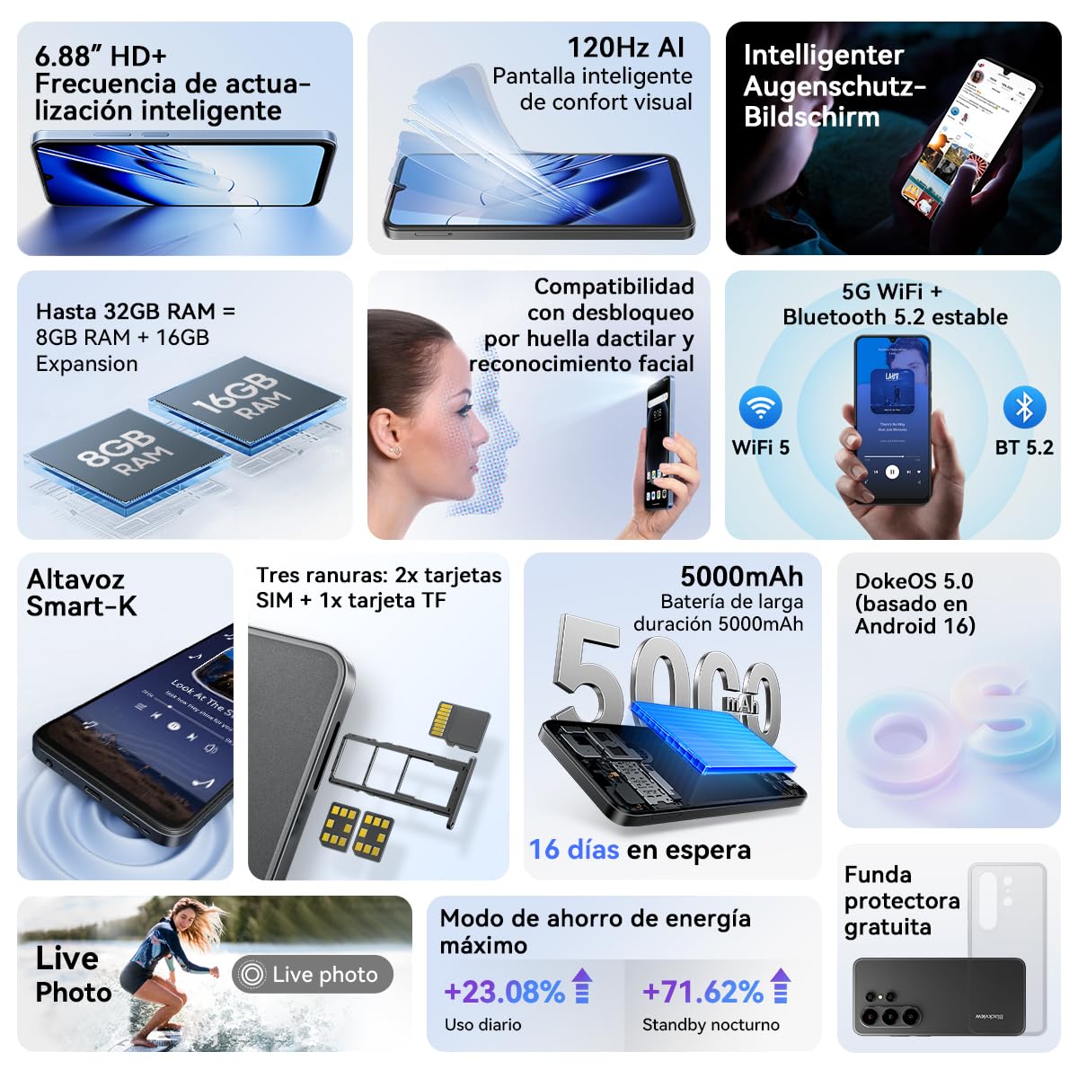 Blackview WAVE 10 Smartphone Offerta Android 16,32MP+13MP 32GB+128GB/2TB TF Cellulari,Telefono Cellulare Offerta 6.88"/5000mAh/3.5mm/IP54 4G/5G WiFi/Face ID/Blocco Impronta Digitale,3 Anni Garanzia
