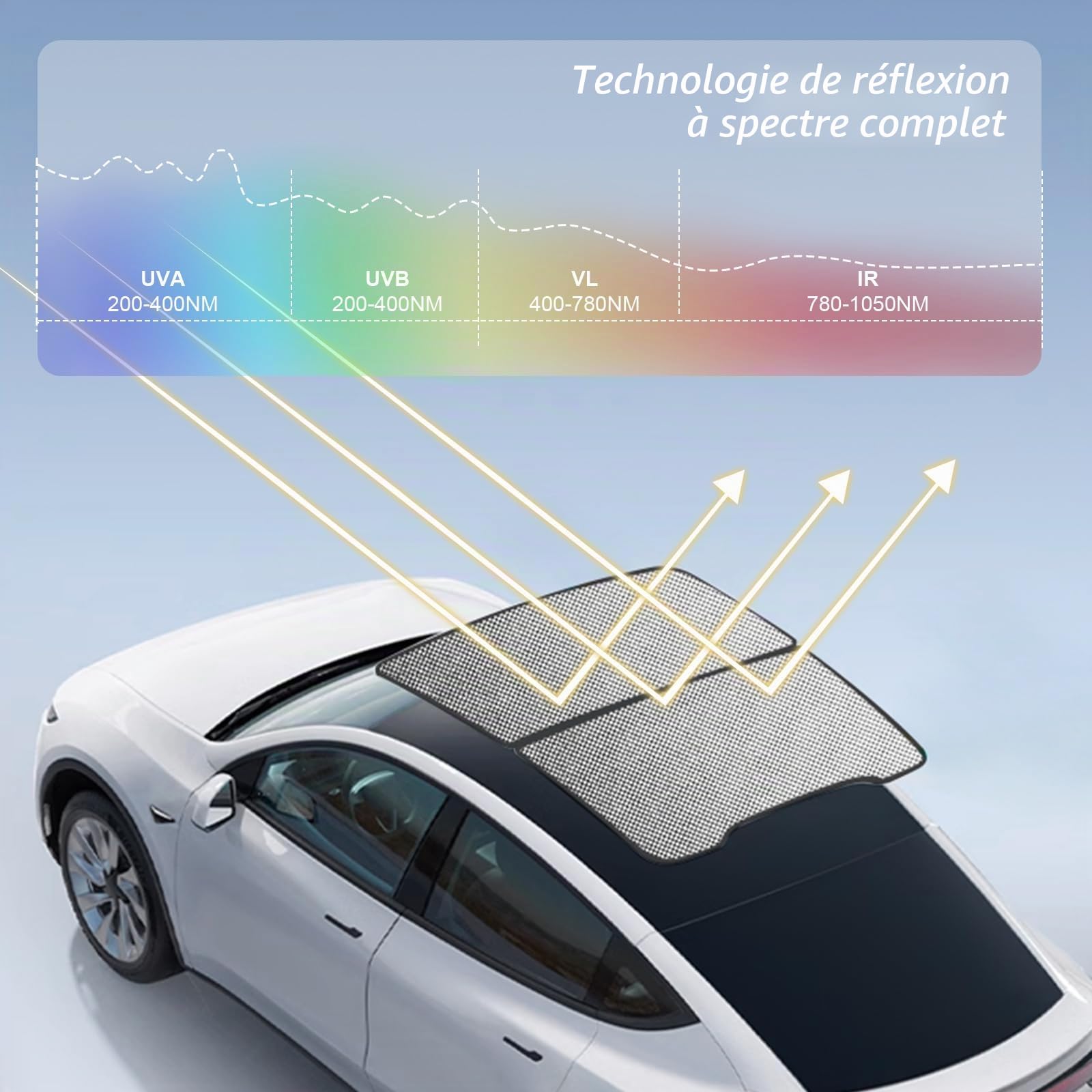 topfit Pare-Soleil de Toit amélioré pour Model Y Juniper Isolation Thermique Protection UV Accessoires intérieurs pour Tesla Model Y Juniper 2025-2026