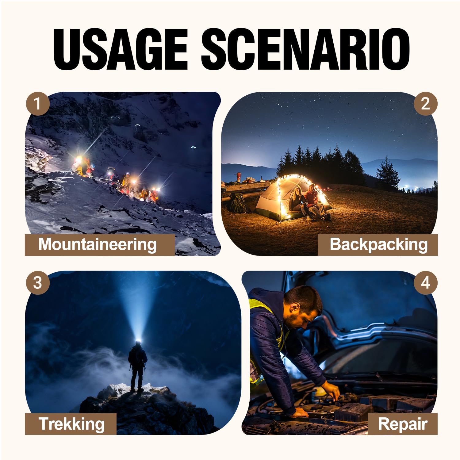SUNREI 700 Lumen wiederaufladbare Stirnlampe mit RGB-Licht, Bewegungssensor, stufenloses Dimmen, IPX6 wasserdicht, 2200 mAh Akku, 5700 K, Spot/Flut/Kombi-Strahl, roter Blitz, Typ-C leichter