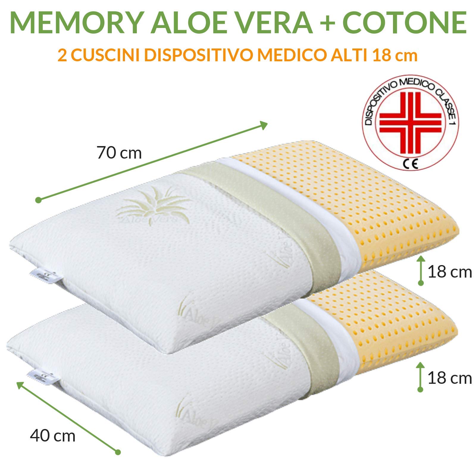 Evergreenweb - 2 almohadas ortopédicas 40x70 de 18 cm de altura, relleno 100% de espuma viscoelástica, funda extraíble de aloe vera, para dolores cervicales con DISPOSITIVO MÉDICO