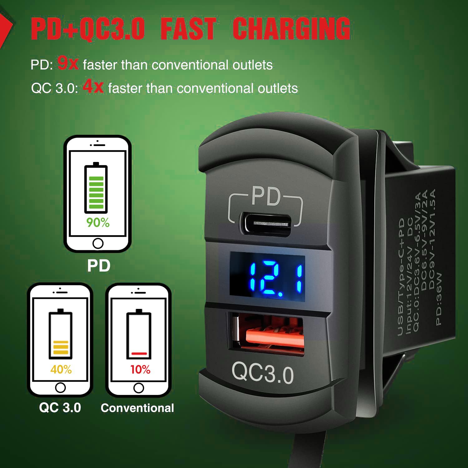 Unifizz 4-drożny przełącznik kołyskowy 12 V SPST ON wyłącznik PD typ C i QC 3.0 ładowarka USB woltomierz wodoodporny aluminiowy przełącznik kołyskowy panel DIY naklejki na łodzie, samochody, kampery,