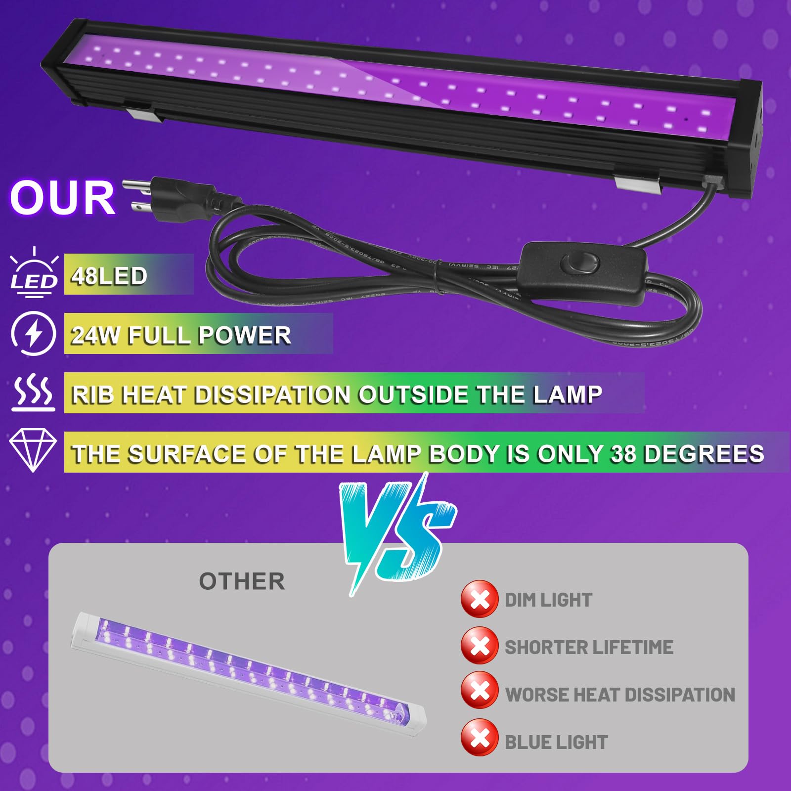 ycponggon Upgraded 1 Pack 24W LED Black Light Bar, Black Lights Party Supplies for Halloween Glow Fluorescent Party Bedroom Game Room Body Paint Stage Lighting