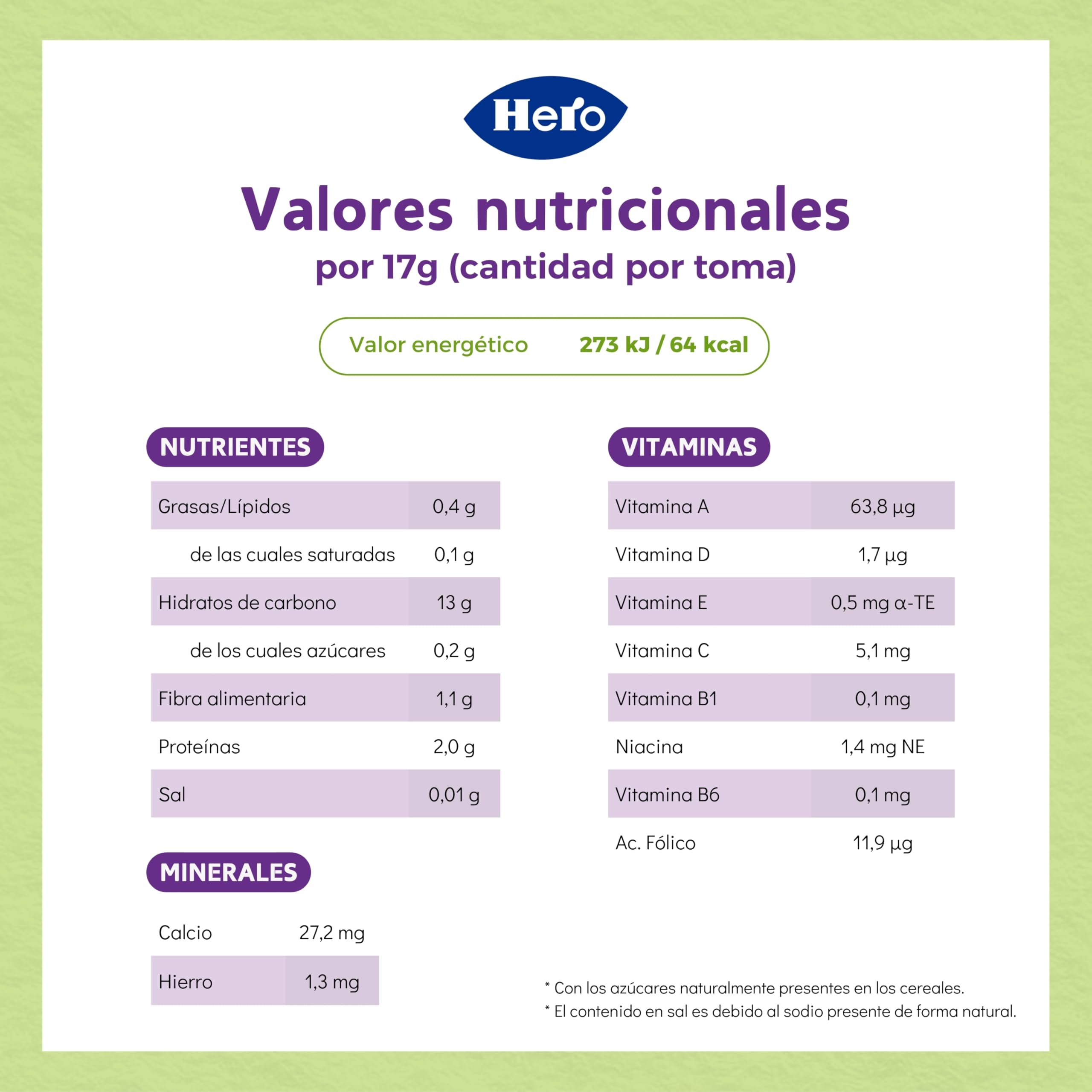 Hero Solo Papilla 8 Cereales Sin Azúcares Añadidos para Bebés a partir de 6 meses