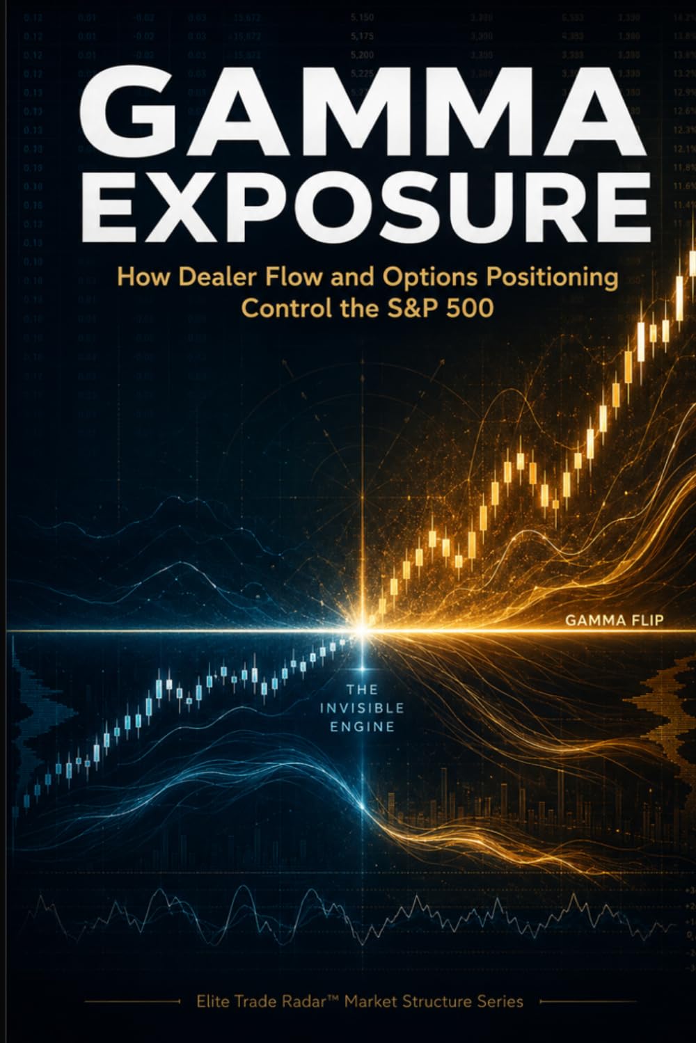 Gamma Exposure: A Structured System for Trading Dealer Flow, Delta Hedging, and S&P 500 Market