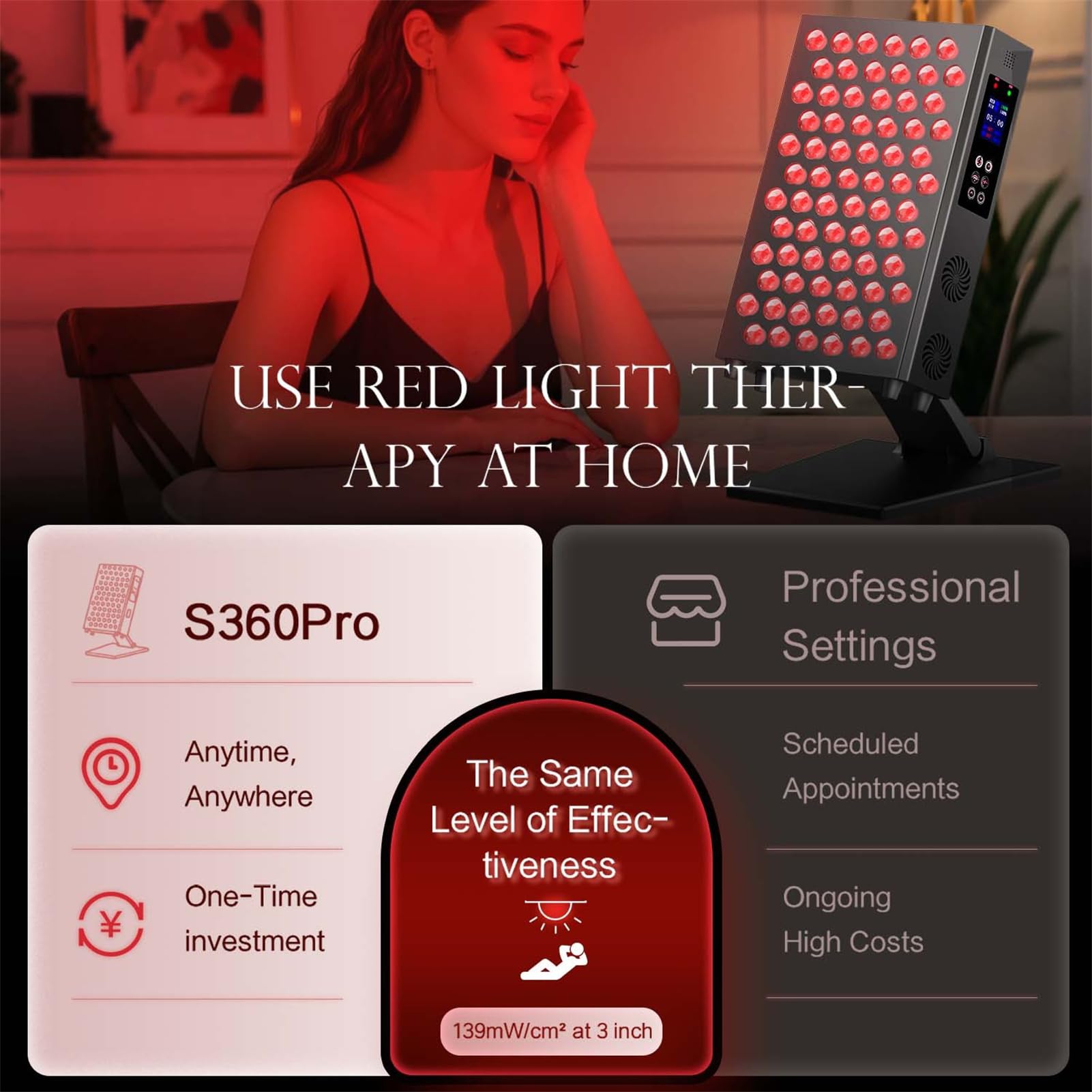 Panel do terapii światłem czerwonym na twarz i ciało, 72 podwójne układy scalone 660 nm 850 nm diody LED w pobliżu urządzenia do terapii światłem podczerwonym, do łagodzenia bólu
