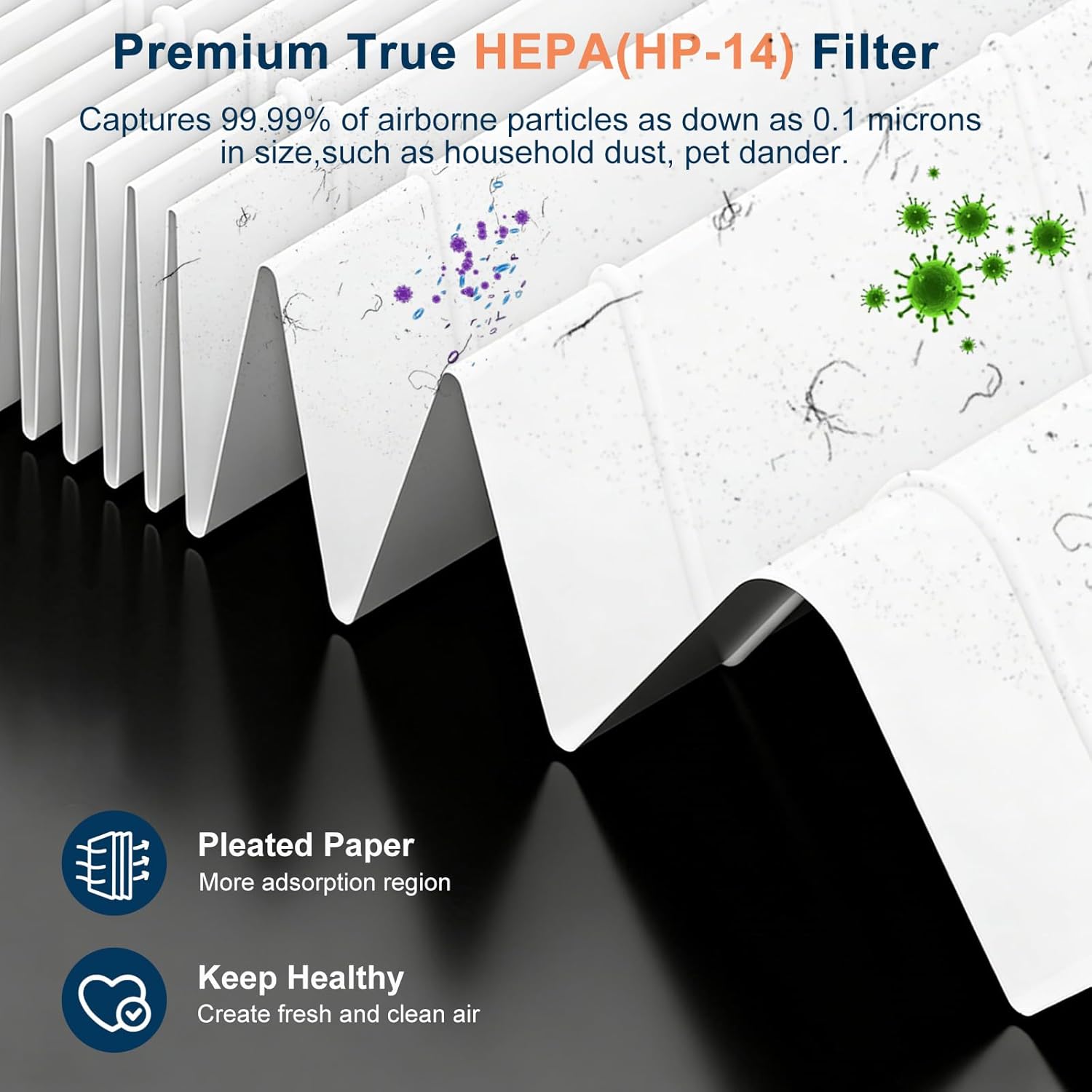2 Pack 240 True HEPA Replacement Filter Compatible with Puroair 240 Air Purifier, 3-in-1 High-Efficiency HP-14 True HEPA with Activated Carbon Filter, White
