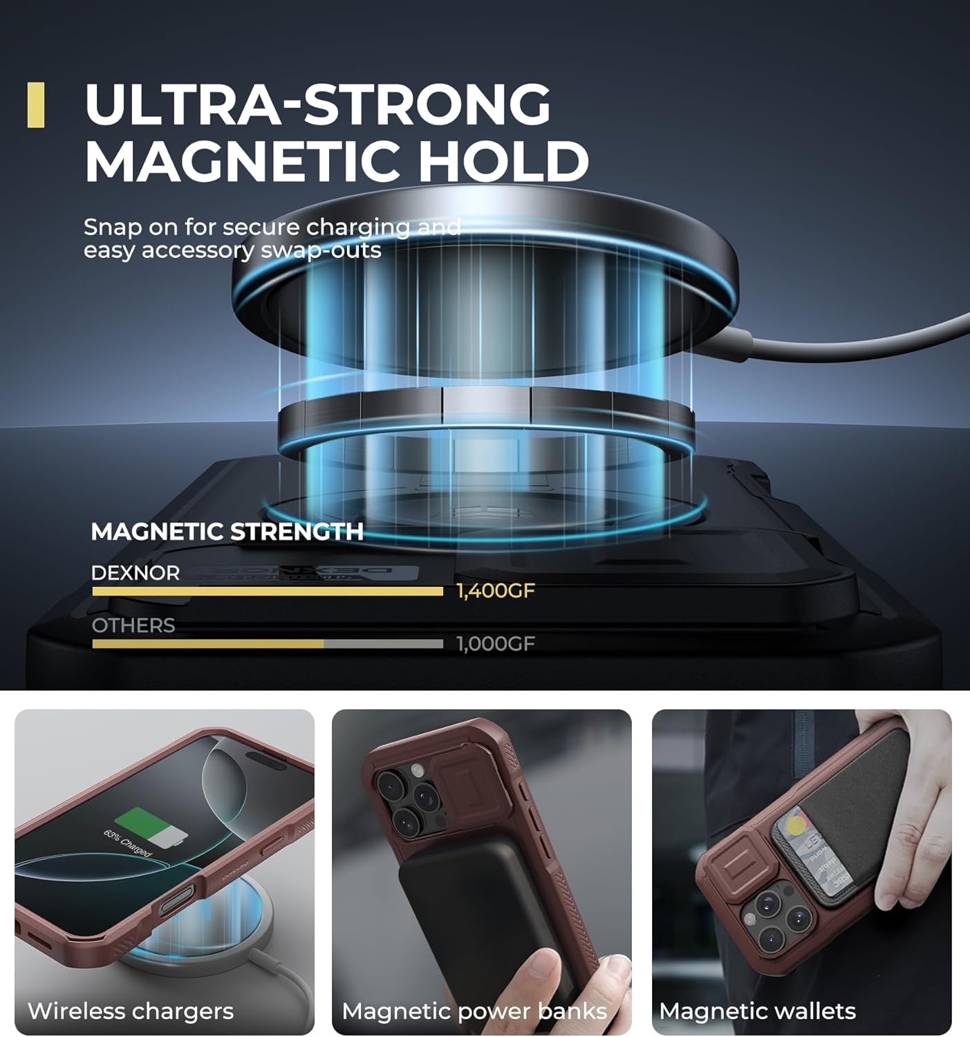 Dexnor for iPhone 16 Pro Max Case with Slide Camera Cover & Adjustable Kickstand & Built-in Screen Protector,Compatible with MagSafe Shockproof Cases Heavy-Duty Magnetic Protective Cover,Maroon Red - Image 3