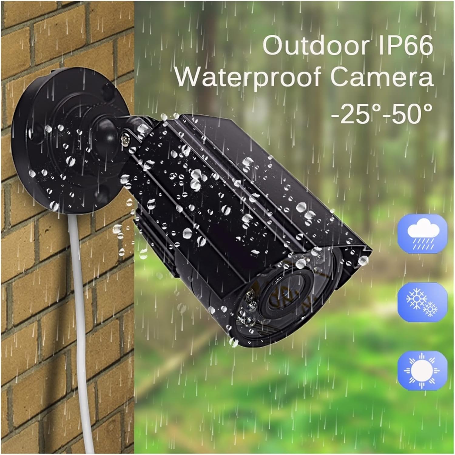 【2セット】AXIS F1005-E センサーユニット12M 新品未使用品 F1005-E SENSOR UNIT 12M