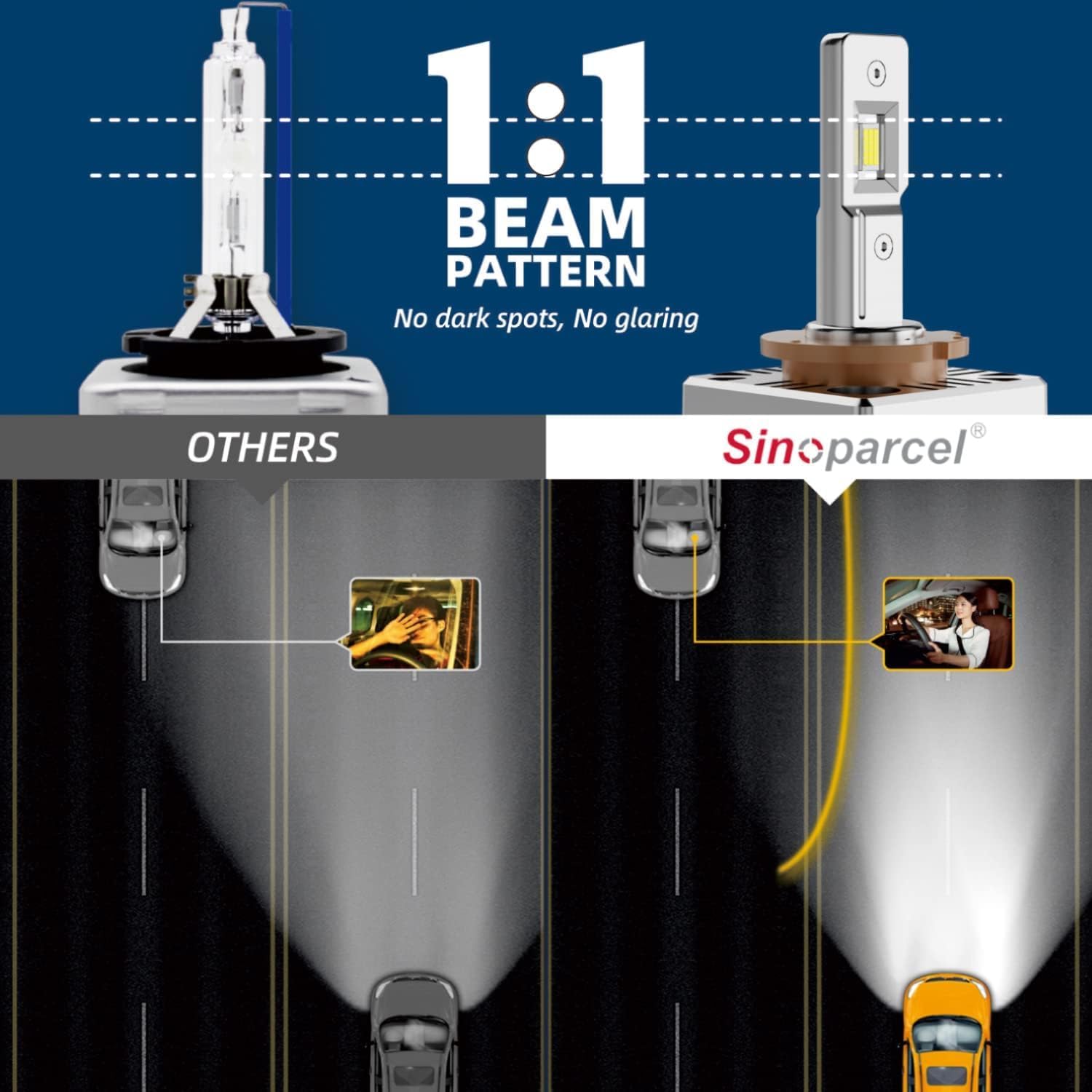 Sinoparcel D3S Headlight Bulbs, 300% More Brightness 6000K 35W, High Low Beam Xenon HID Replacement - Pack of 2