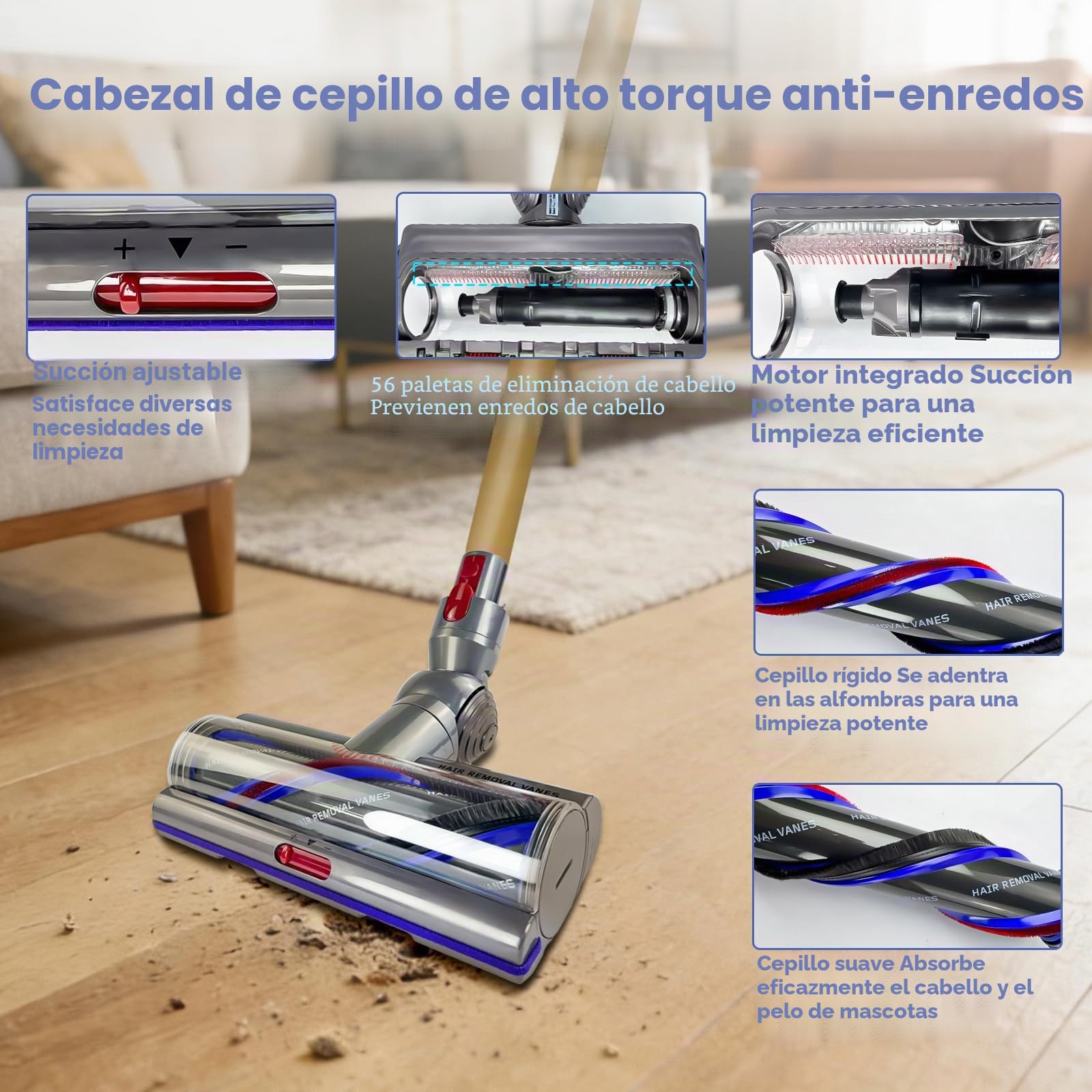 Cepillo High Torque para Dyson V11 V15 V10 V8 V7 Cepillo electrica Cabezal de Repuestos Motorizado Recambio Cepillo para Dyson Suelos Alfombras y Suelos Duros Ajuste del Flujo de Aire