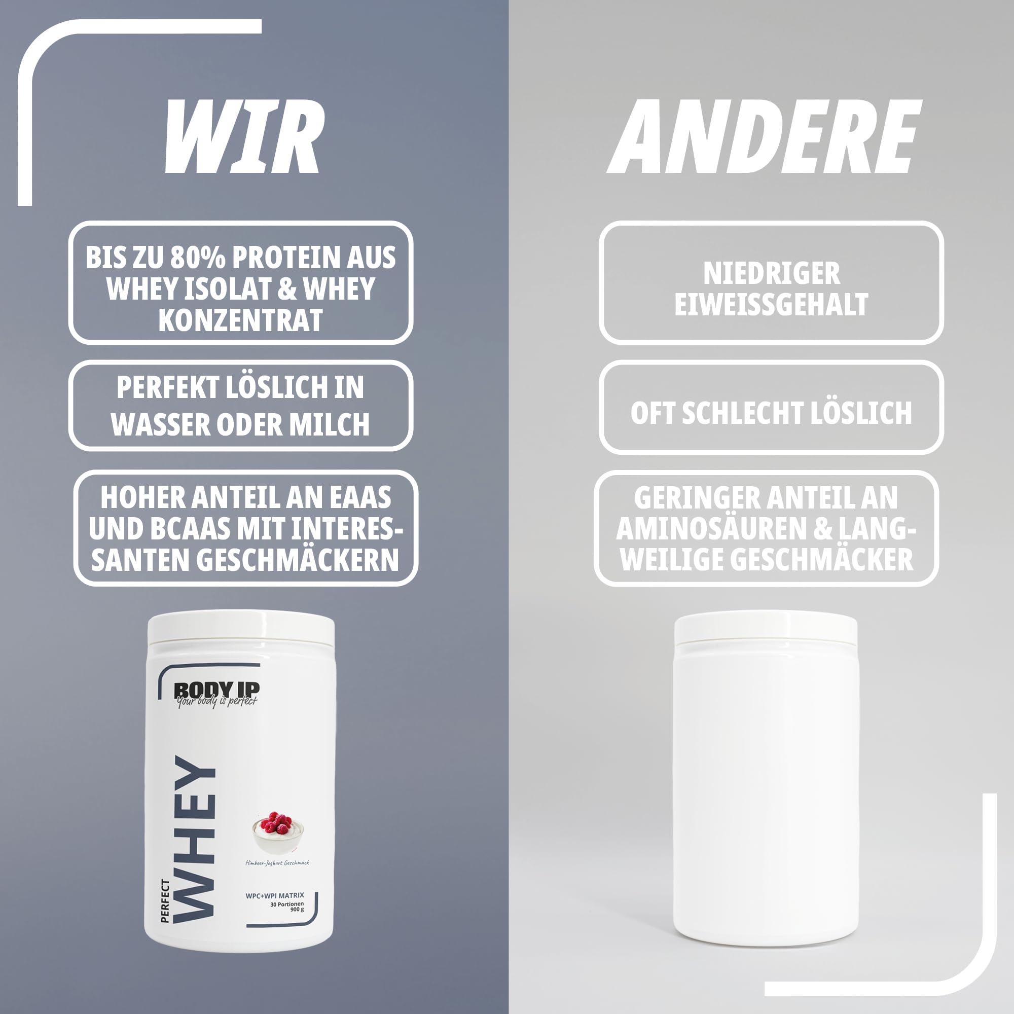 BODY IP Perfect Whey Protein Pulver | Himbeer-Joghurt | Eiweißpulver für Protein Shake & Muskelaufbau | hoher BCAA Anteil | 30 Portionen | Whey Isolat & Konzentrat | hoher Eiweißgehalt | 900g