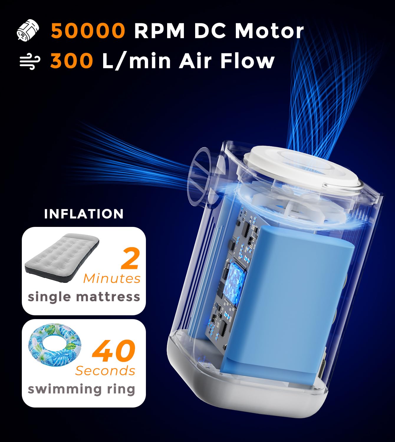 Pompa ad aria portatile per gonfiabili, senza fili, ad alta potenza, ricaricabile, mini pompa per gonfiare/sgonfiare materasso, materassini, galleggianti per piscina, ecc. 3 in 1 con lanterna da
