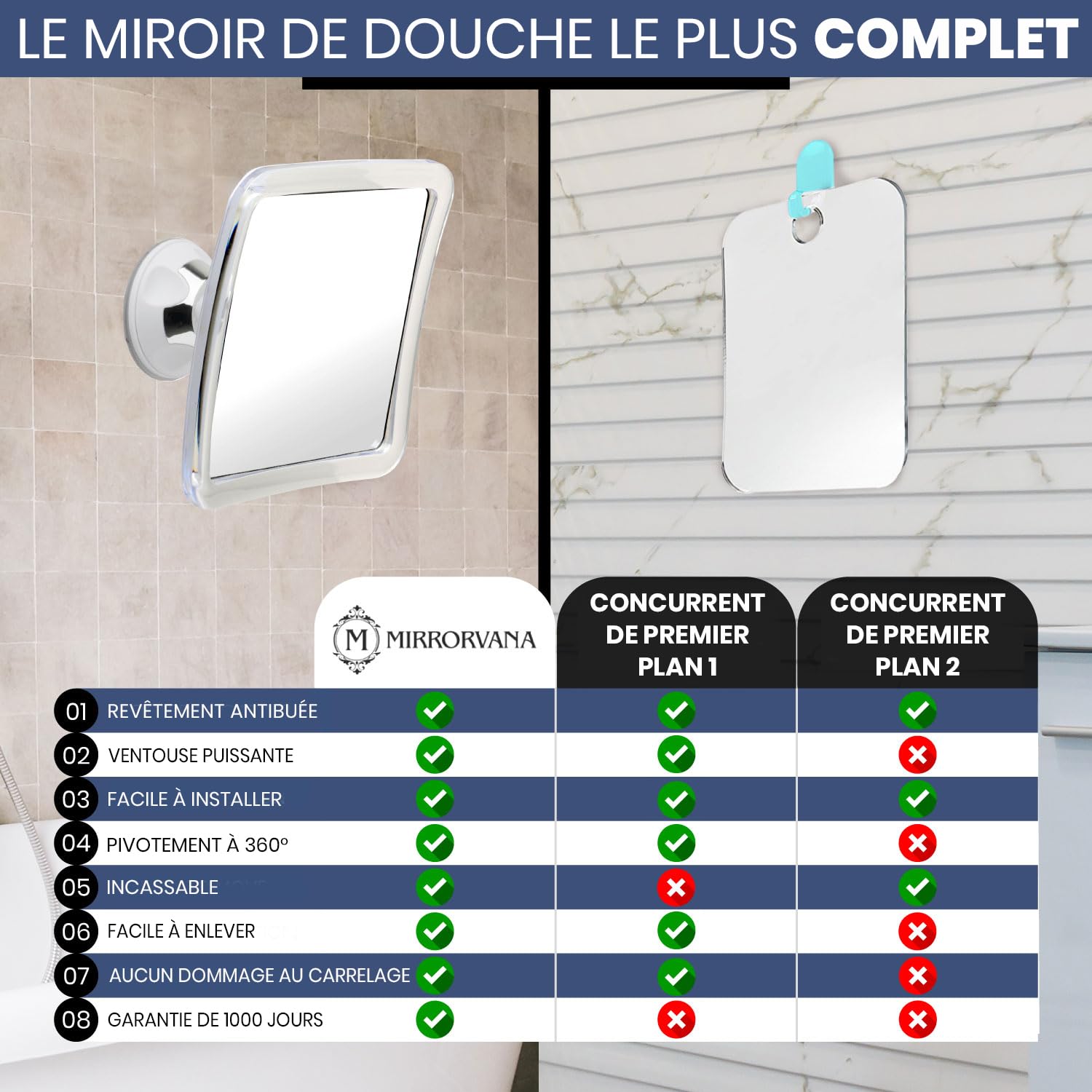 Mirrorvana Miroir de Douche Anti buée pour Rasage avec Ventouse, Petit Miroir incassable sans adhésif pour Salle de Bain, 16 cm x 16 cm