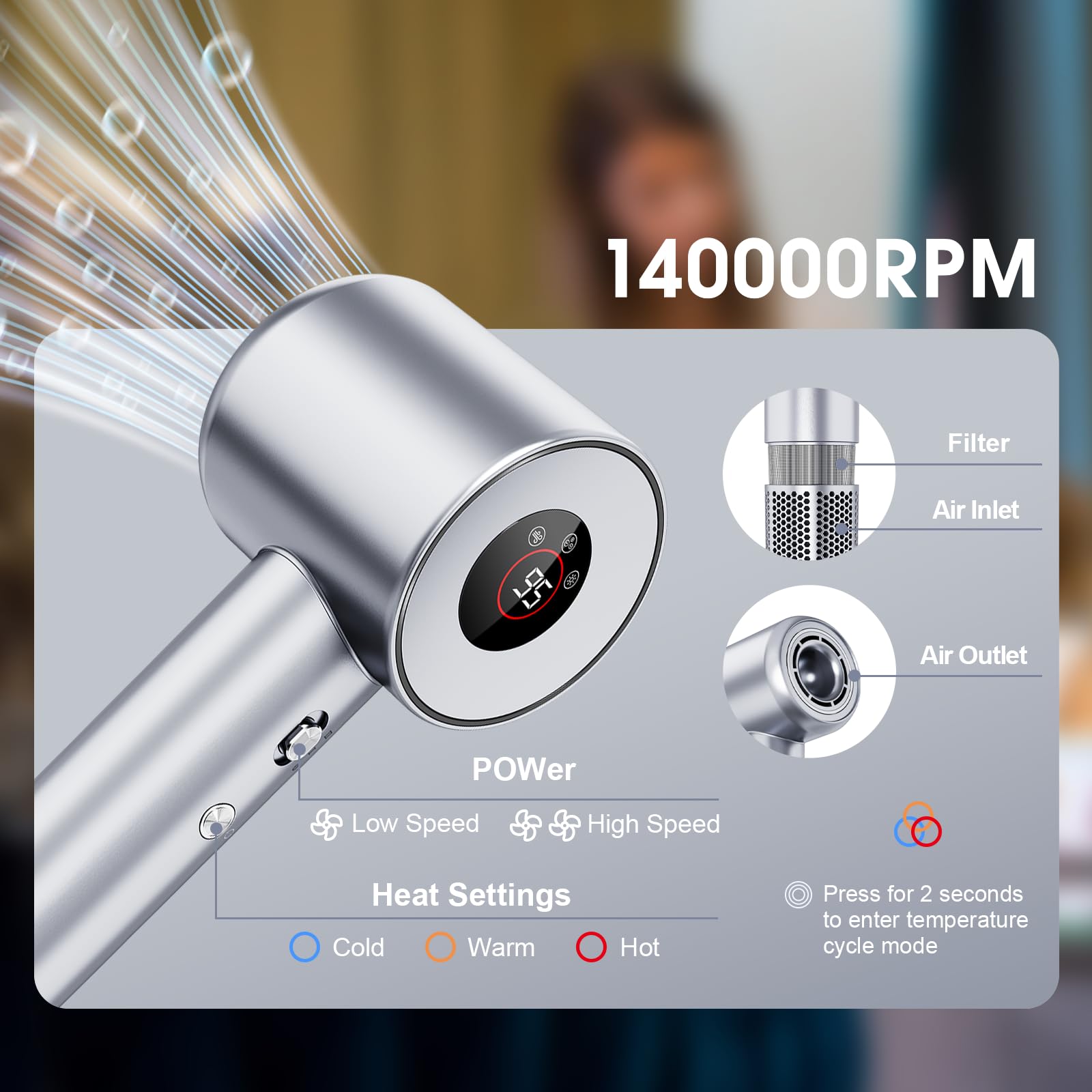 Föhn Ionen Haartrockner, YAIAWISU Ionen Föhn, 140.000 U/min bürstenloser Motor für schnelles Trocknen - LED-Display, 500 Millionen Negativ Ionen Haartrockner für Zuhause, Reisen und Salon (Silber)