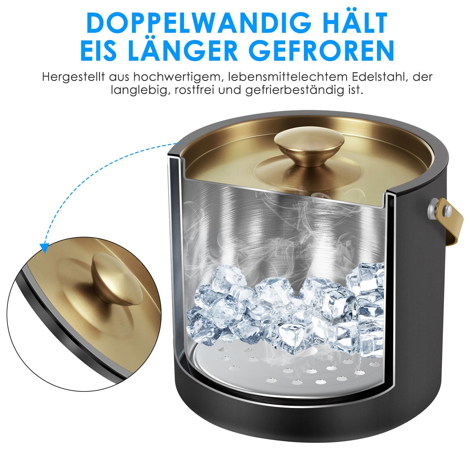 3.2L Eiswürfelbehälter mit Deckel und Schaufel, Edelstahl Eiskübel Doppelwandiger Isolierter Eisbehälter für Cocktailbar und Partys (Schwarz)