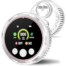 Upgraded 5 in 1 Smoke Carbon Monoxide Detectors Plug in, Natural Gas Detector, Portable CO and Smoke Detector Combo w/Battery Backup, Carbon Monoxide Smoke Alarm for Home, RV -Trusted by 200K+ Homes