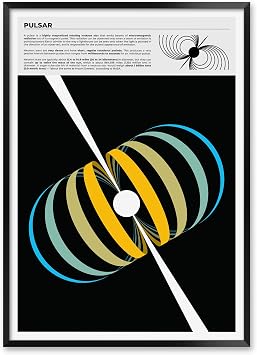 MeloPrints Pulsar Print, Astrophysics Poster for Space-Themed Decor