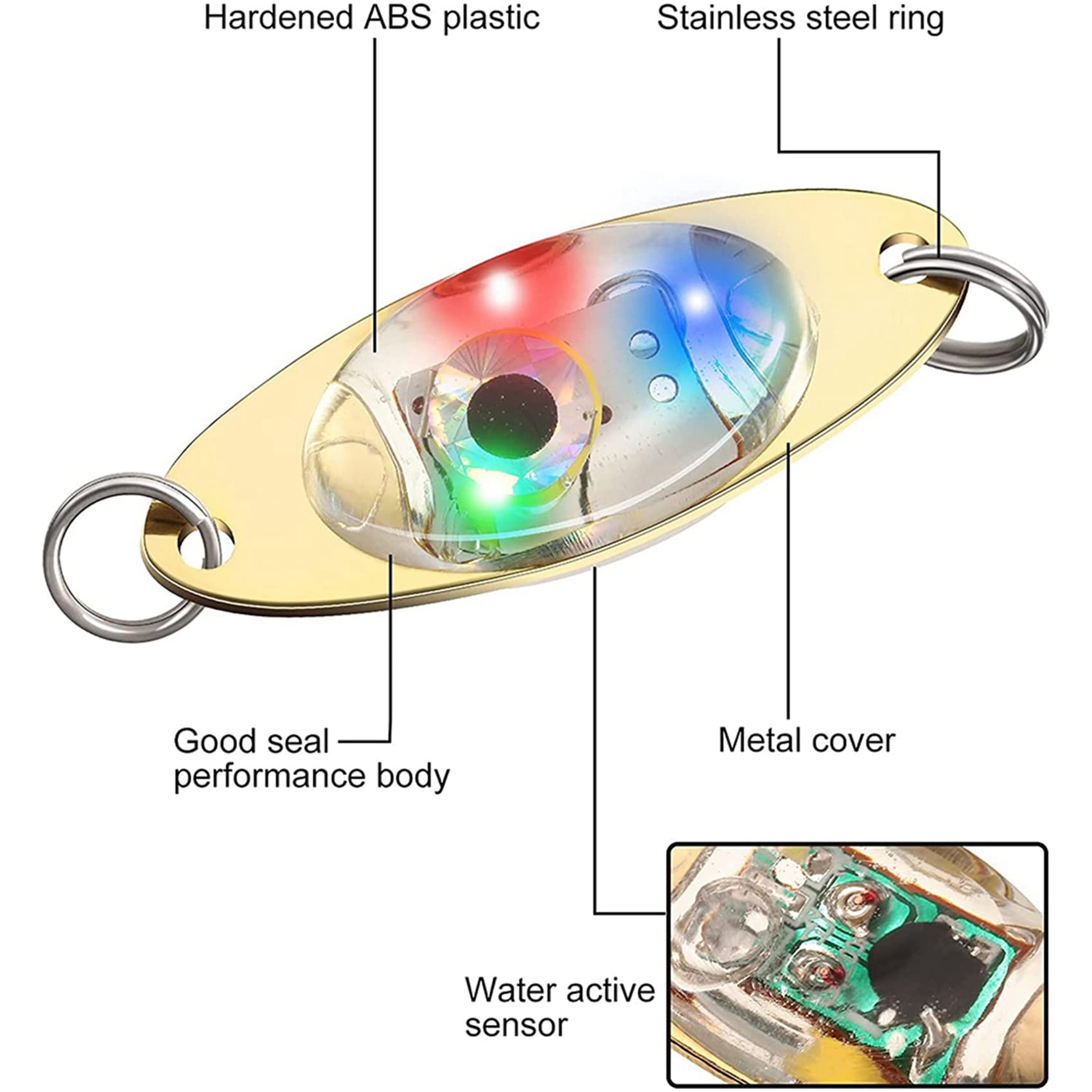 ISTOVO 20x LED Angeln KöDer Angeln Unterwasser Blinker Heilbutt Flasher Schleppangeln Tiefer Tropfen Angeln Licht