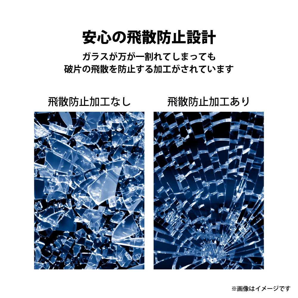 iPhone15Pro ガイドフレーム付 液晶全面保護ガラス 2度強化/ゴリラガラス [スーパークリア]