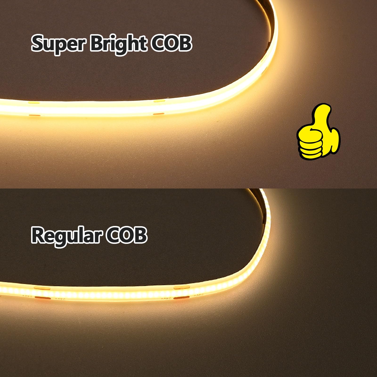 GOMING 24V 5M Super Helder COB LED Strip Koel Wit 6000K 2050LM/M 14.5W/M IP65 Waterdicht 480LED/M CRI 93 Flexibel LED Tape Zelfklevend voor DIY Slaapkamer Keuken Home Decor(Geen Voeding