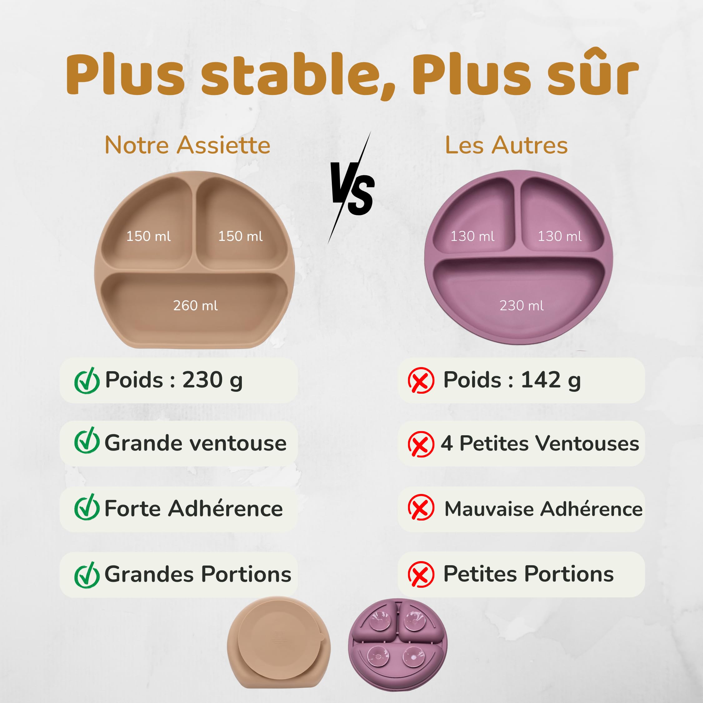 Coffret Repas Bébé Silicone Set Vaisselle 1er Âge Assiette Ventouse Cuillère Bavoir Tasse Sans BPA DME Bébé Beige