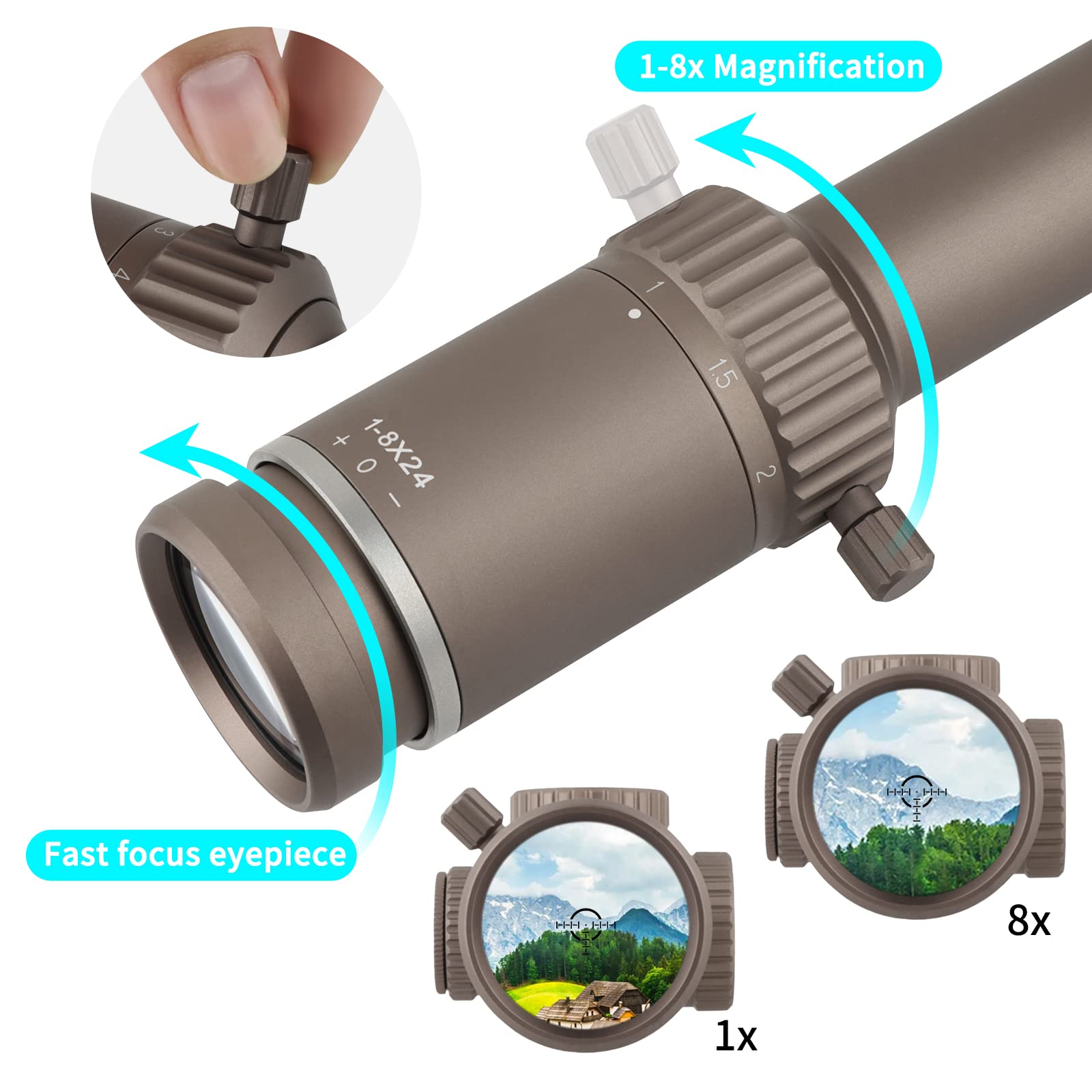 Amazon.co.jp: FOCUHUNTER タクティカルスコープ 1-8x24 可変高倍率