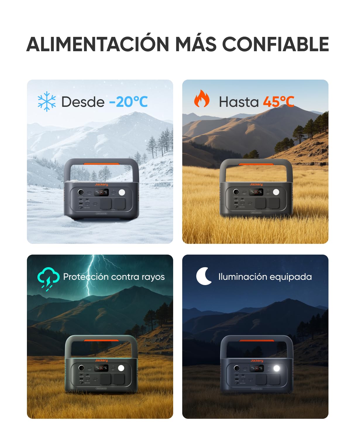 Jackery Explorer 500v2 Estación de Energía Portátil, 512Wh/500W(Max 1000W) Batería de LiFePO4, SAI≤10ms, 2 CA & 2 PD USB-C Salidas, 1,3H Carga Completa, Generador Solar para Camping, RV y Emergencia