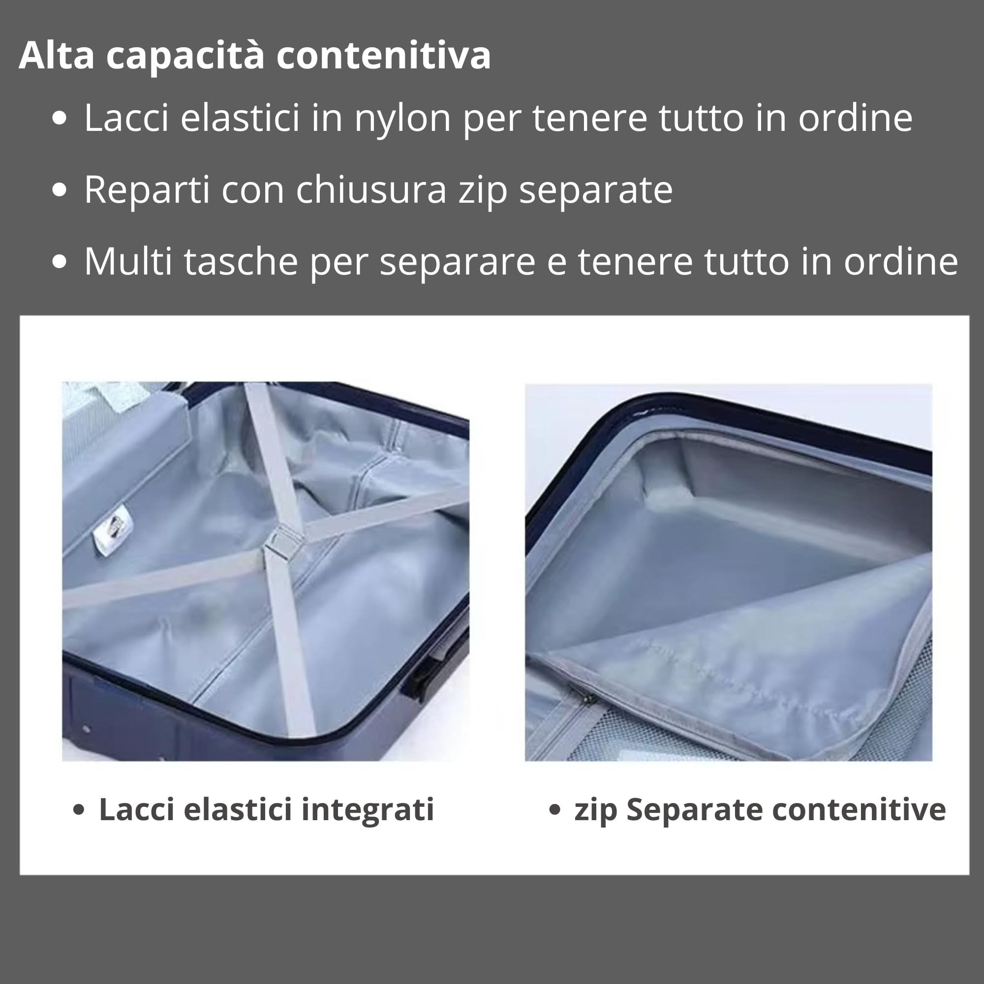 Set di 6 valigie con 4 trolley rigidi a ruote doppie + 2 beauty case, antigraffio antiurto lacci interni tasche con zip valigie da viaggio resistenti leggere da 39 a 55 cm nere eleganti