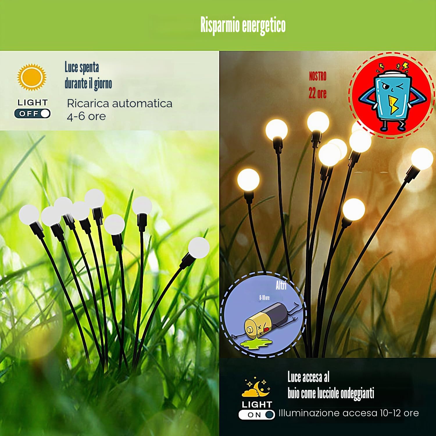 Luci Solari Esterno, 8 LED Luci da Esterno Giardino Solari, Firefly Garden Light Outdoor Lights IP65 Impermeabile per La Decorazione Marciapiede del Cortile Patio (Bianco Caldo) (2 Pezzi)