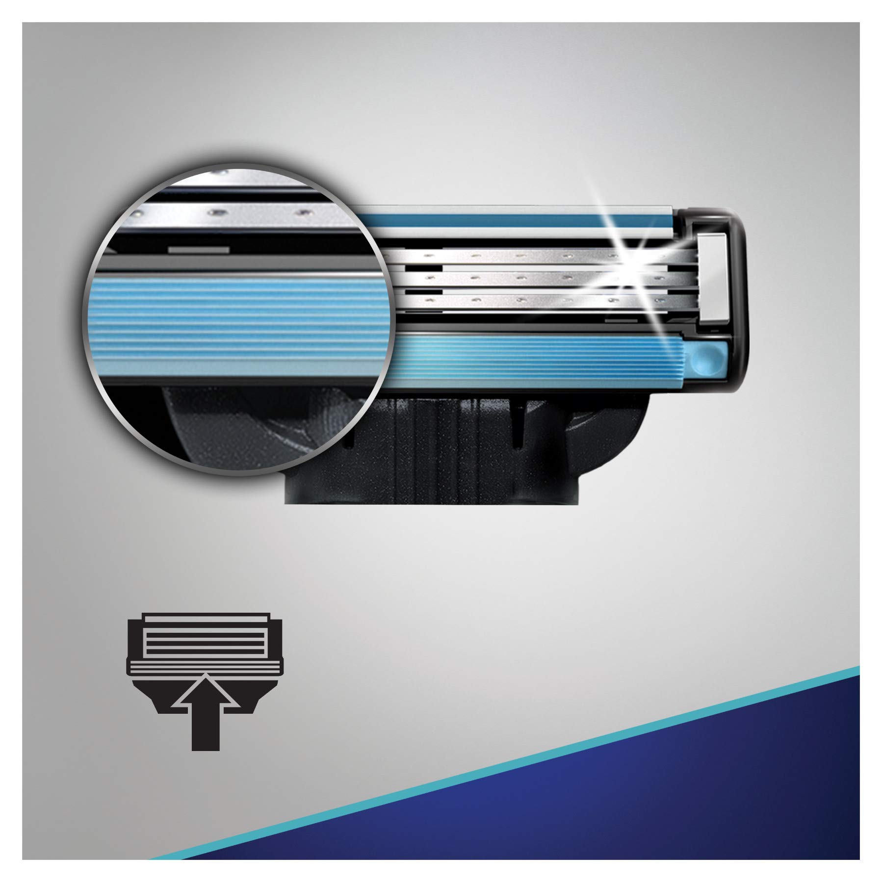 Gillette Mach3 Rasierklingen mit verbesserten Feuchtigkeitsstreifen, 18 Ersatzklingen