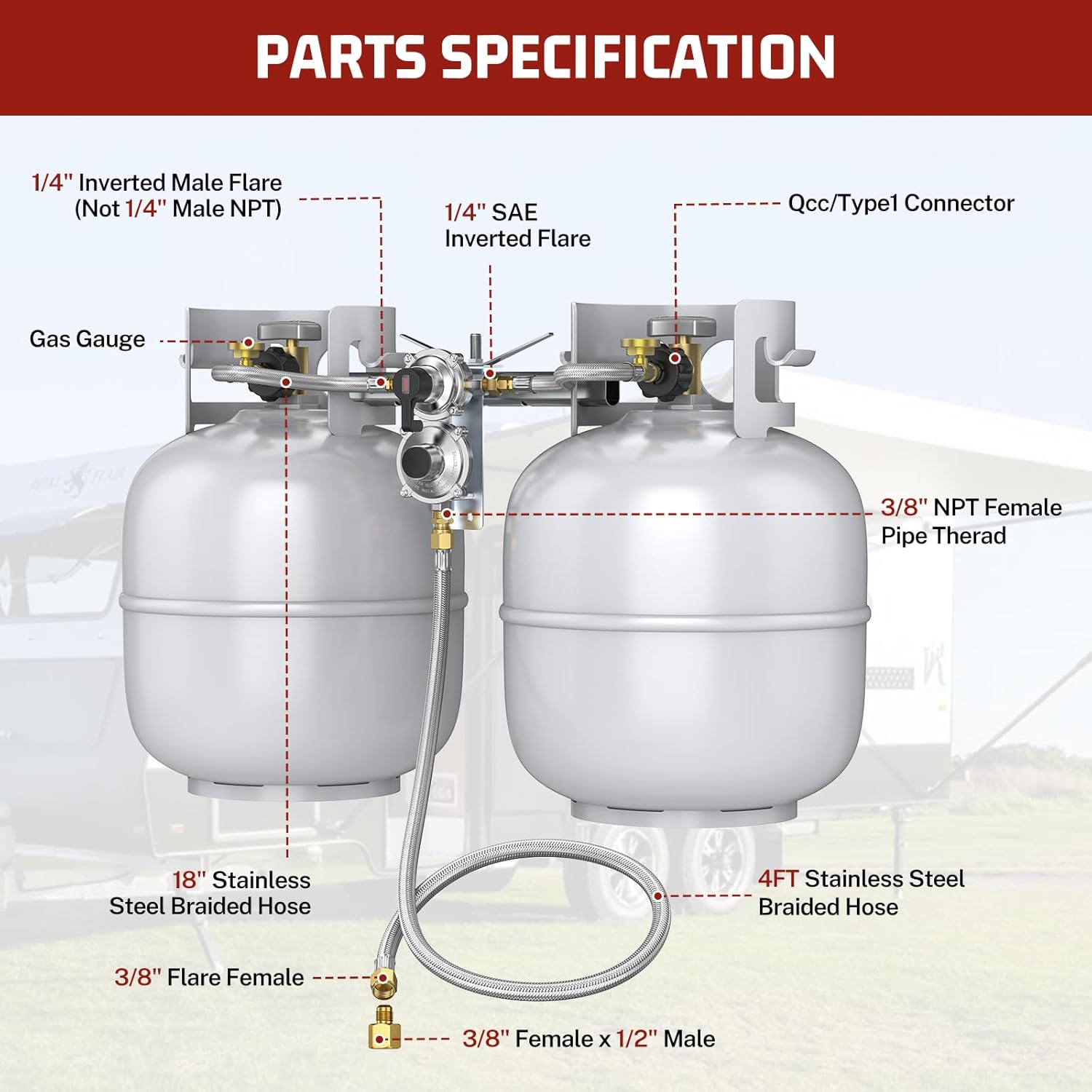 RV 2-Stage LP Propane Regulator with 2 18" LP Pigtail Hoses & Gauge And 48" Outlet Extension Hose, Dual Propane Tank Connection Kit With Braided QCC1 1/4" Inverted Male Flare for RV, Campers, Trailers