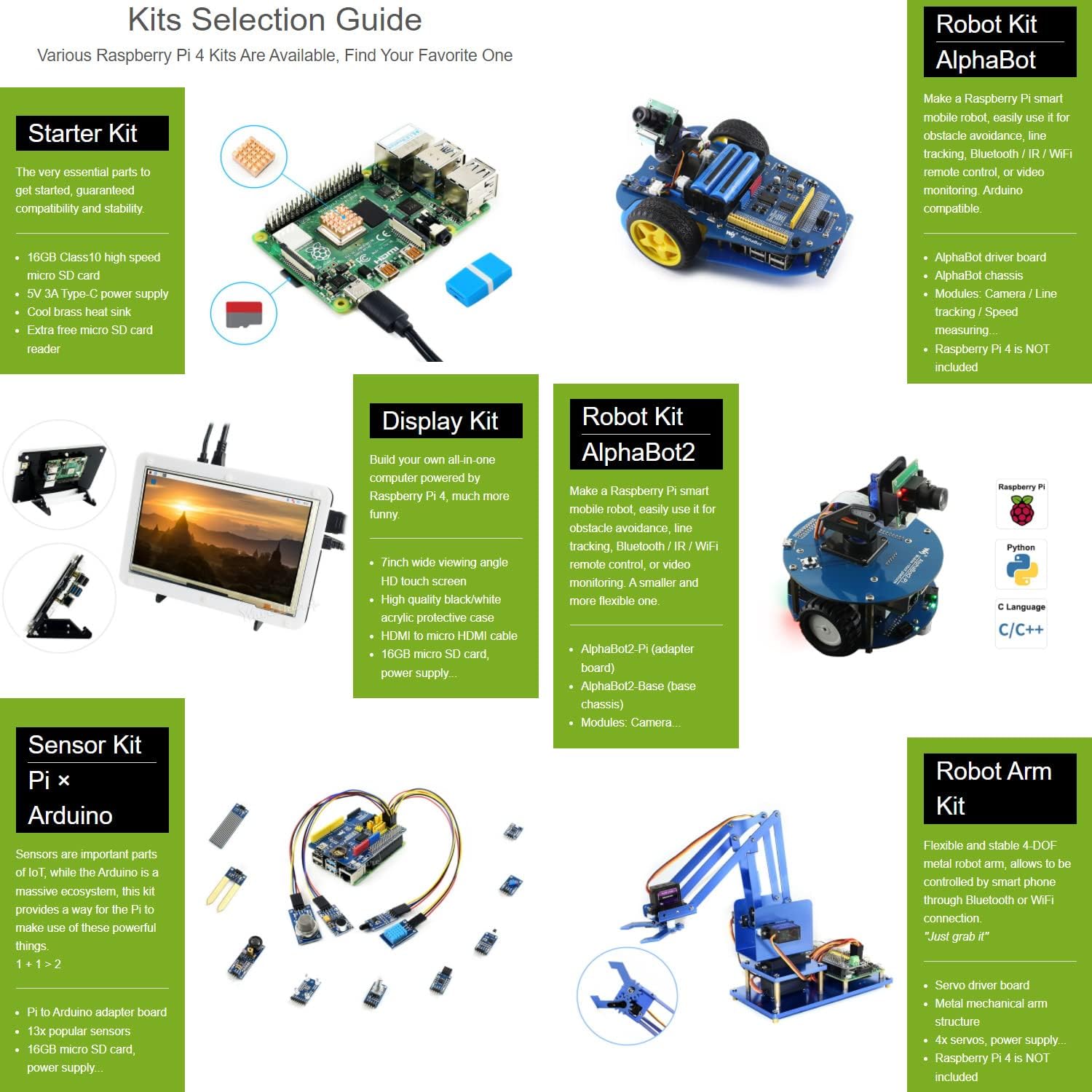 Waveshare Display Kit Compatible with Raspberry Pi 4 Model B Bundle with Raspberry Pi 4 8GB 7inch HDMI LCD (C) 16GB Micro Card and Accessories(9 Items)