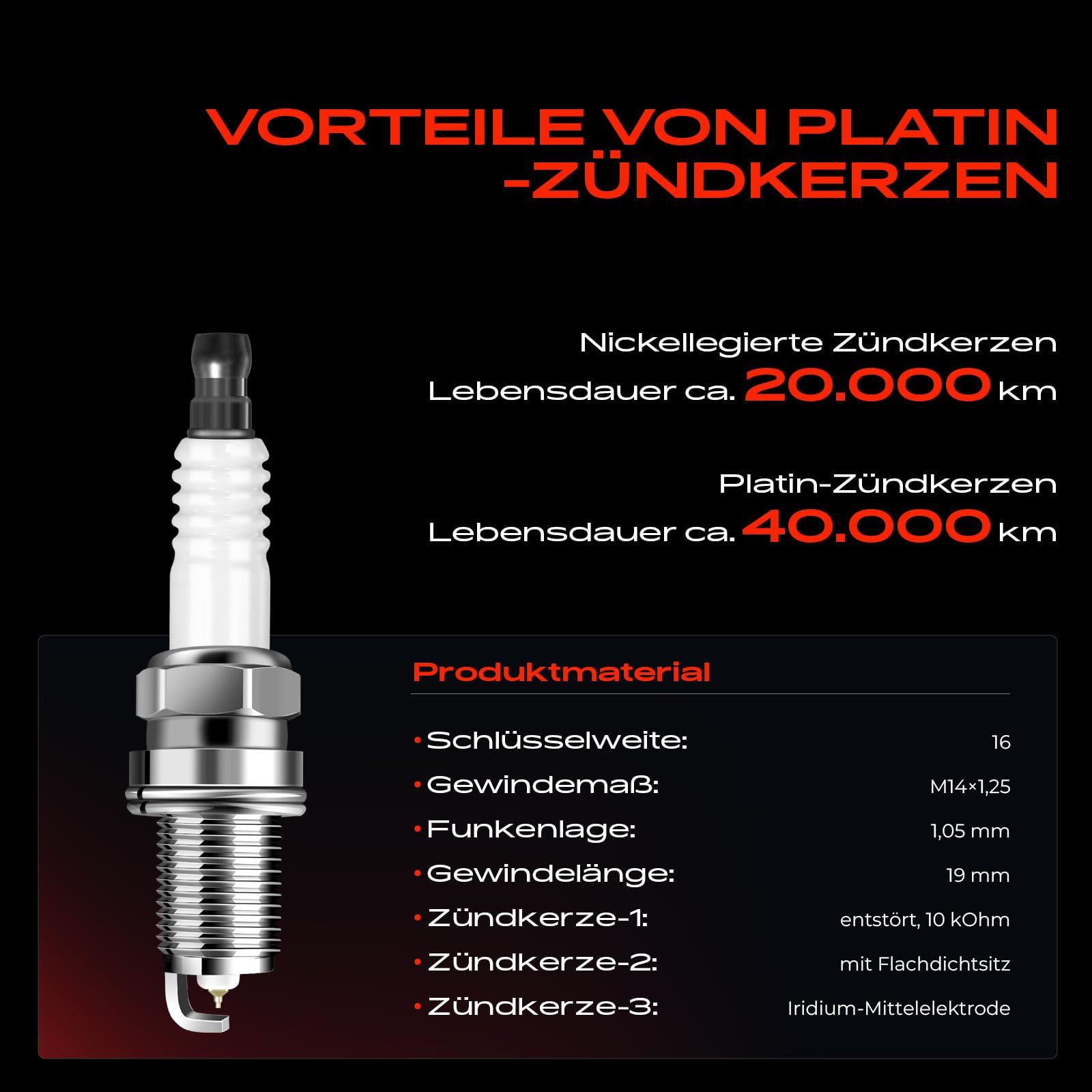 Frankberg Set di 6 bobine di accensione e candele per motori a benzina | Compatibile con: Vitobus W639, Viano W639, Classe C W202, CLK C208, Classe E, modello T, S210, Classe M W163