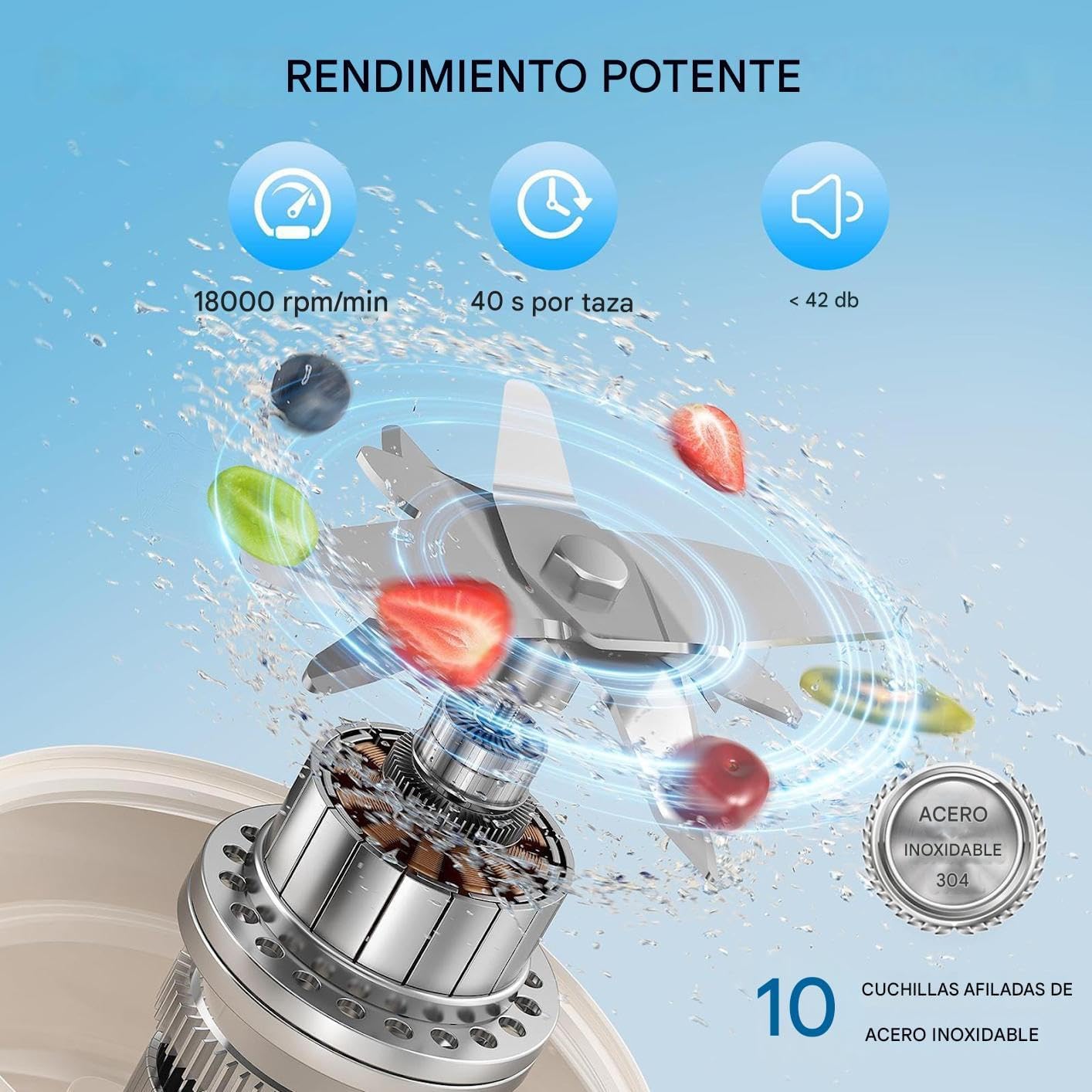 Rechargeable Portable Blender - Sturdy Versatile Small Glass with Jar, Personal Mixer, for Kitchen Travel Fruits | Multipurpose Outdoor Indoor Utility Ergonomic