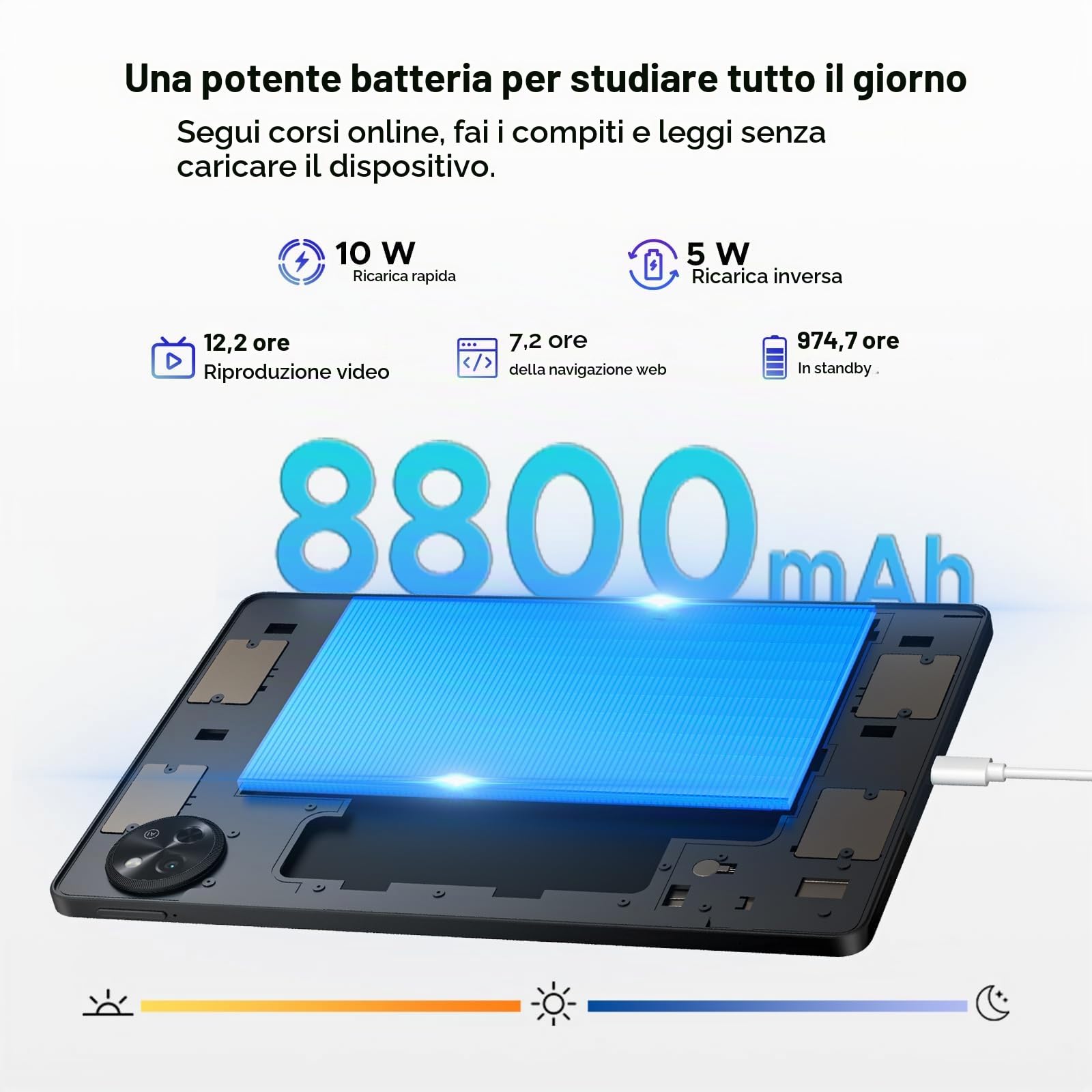 P11 Tablet 11 Pollici con 48 GB RAM + 128 GB ROM/TF 2TB Grigio | Tablet android 16, T7250 Tablet con Tastiera, Display 90Hz, 8800mAh, Gemini AI, Widevine L1, Face ID, WiFi5, Penna, tastiera