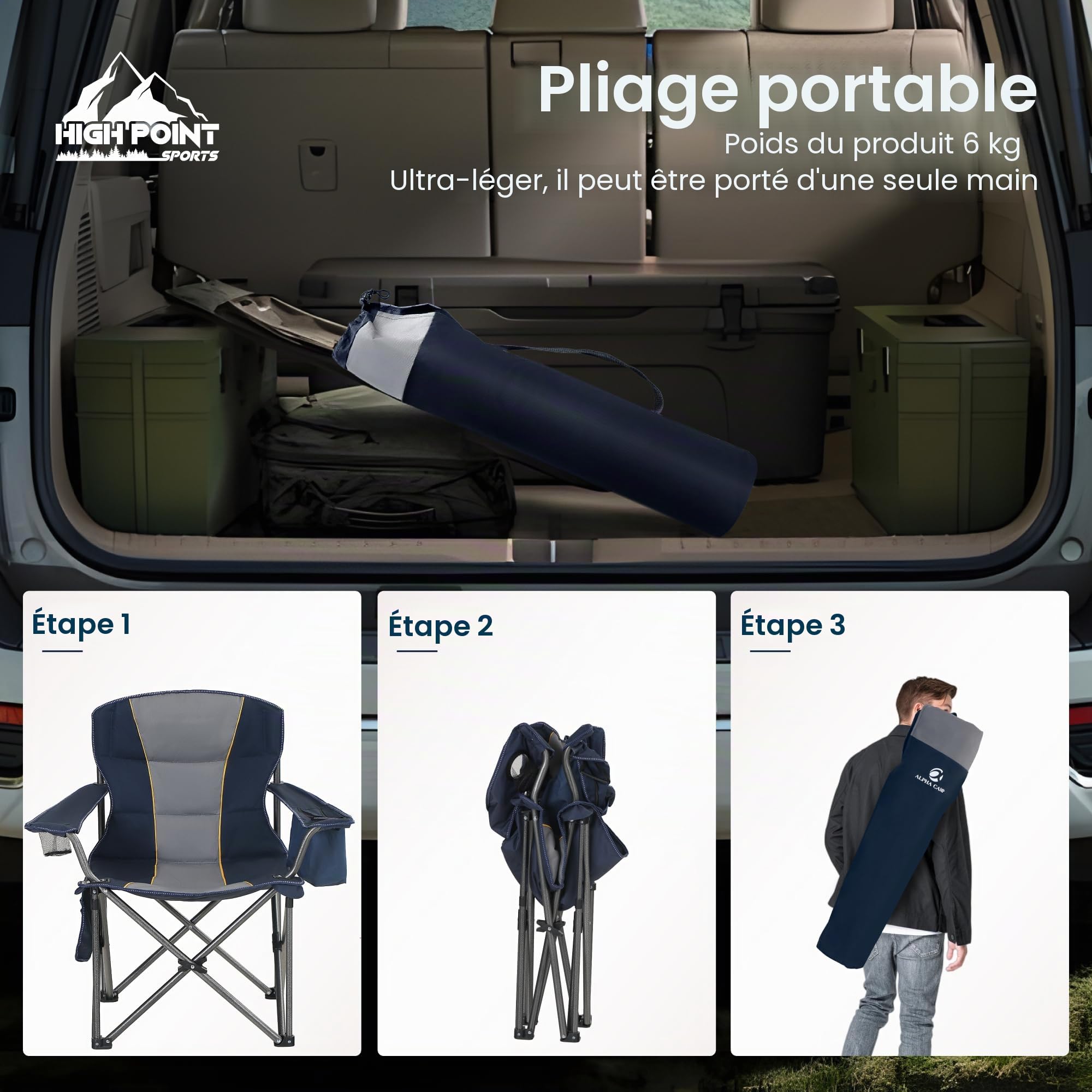 High Point Sports Chaise Pliante Camping Fauteuil Pliable Chaise de Plage 200KG Chargeable Chaise Pliante 62cm Largeur d'assise avec Poche latérale & Porte, Camping, Jardin, Pêche, Terrasse, Bleu