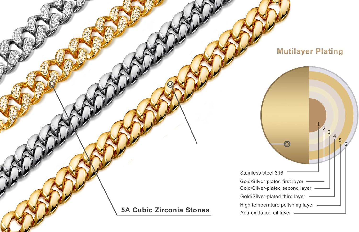 Miniatura 3 de Napal Swiss Cadena de oro para hombre, cadena de eslabones cubanos para hombre, collar cubano de Miami, oro de 18 quilates, plata sobre cadena de