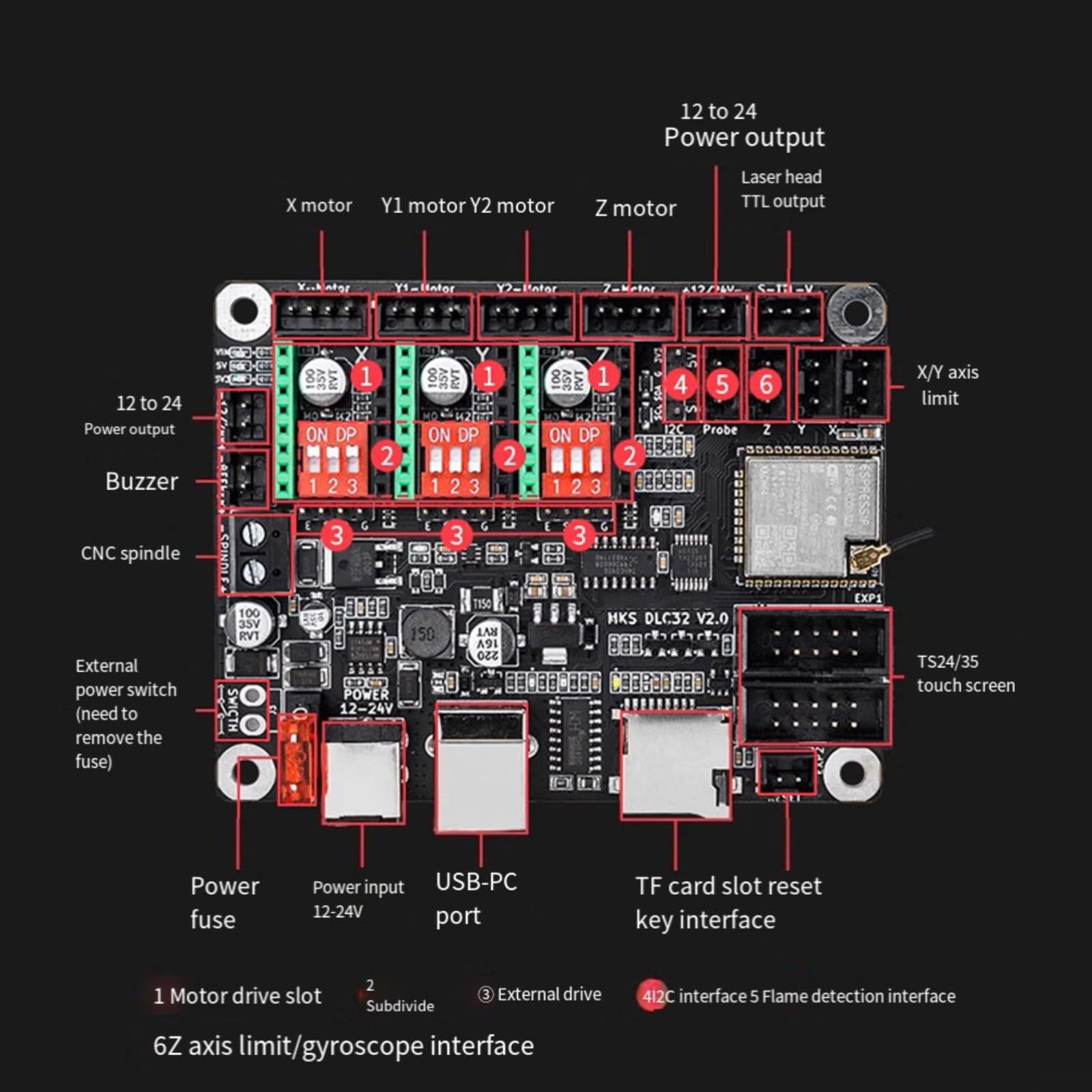MKS-DLC32 V2.1 Carte mère 32 bits contrôleur hors ligne WiFi TFT écran tactile pour machine de gravure laser