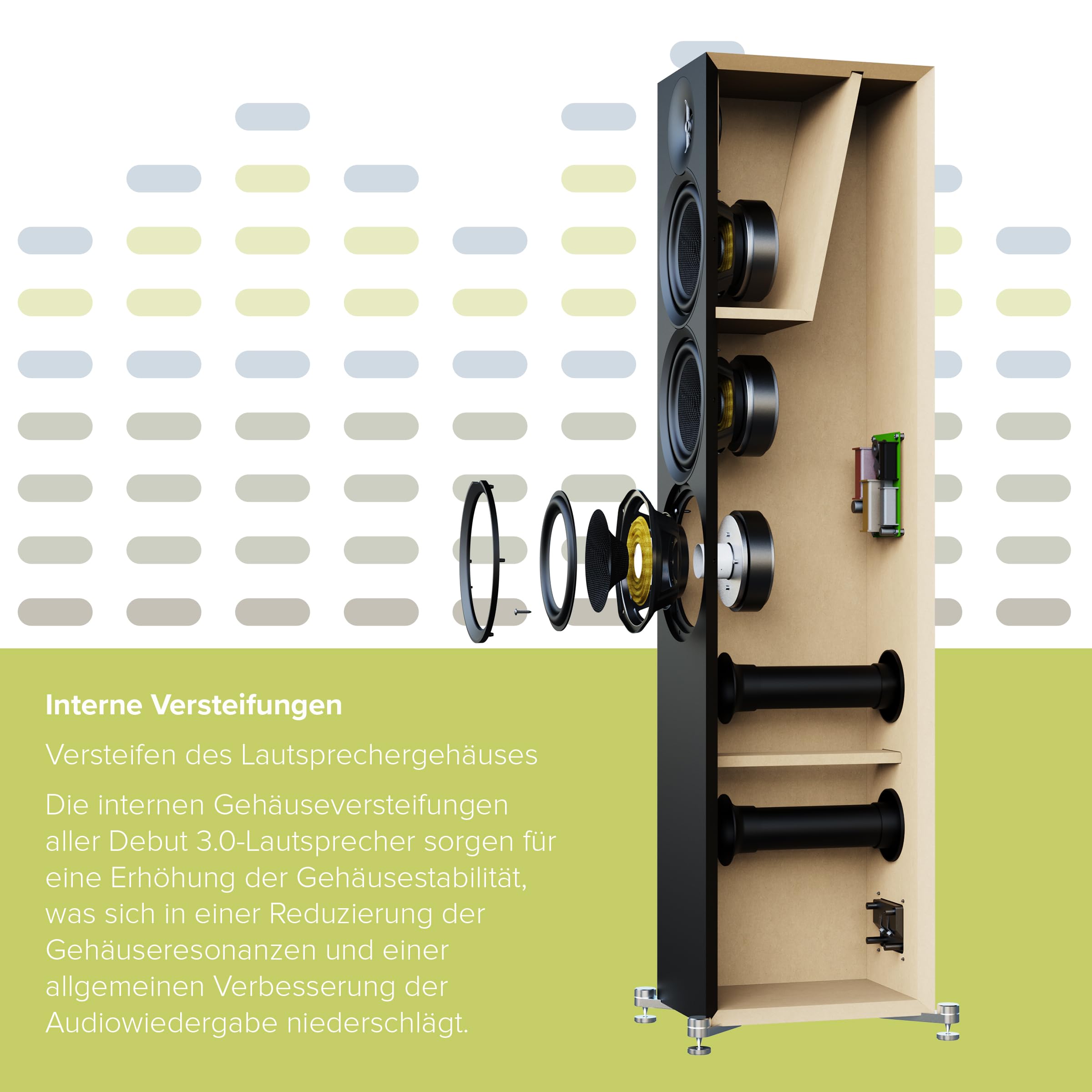 ELAC Debut Center-Lautsprecher C6.3 – Ideal für die Musikwiedergabe über Ihre Stereoanlage als Teil eines 5.1 Surround-Systems, legendärer Klang, edles Design – Lautsprecher passiv