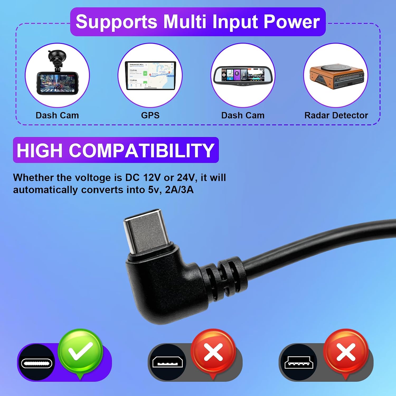 11.5ft Dash Cam Hardwire Kit, OBD to USB-C Port, 12V-24V to 5V | 24H Parking Monitoring, Low Voltage Display Protection, Time Setting