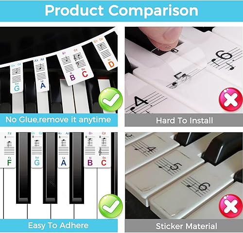 Miniatura 4 de Notas de teclado de piano extraíbles para principiantes, calcomanías de teclado de piano para teclas de 6188544937, hechas de silicona reutilizable,