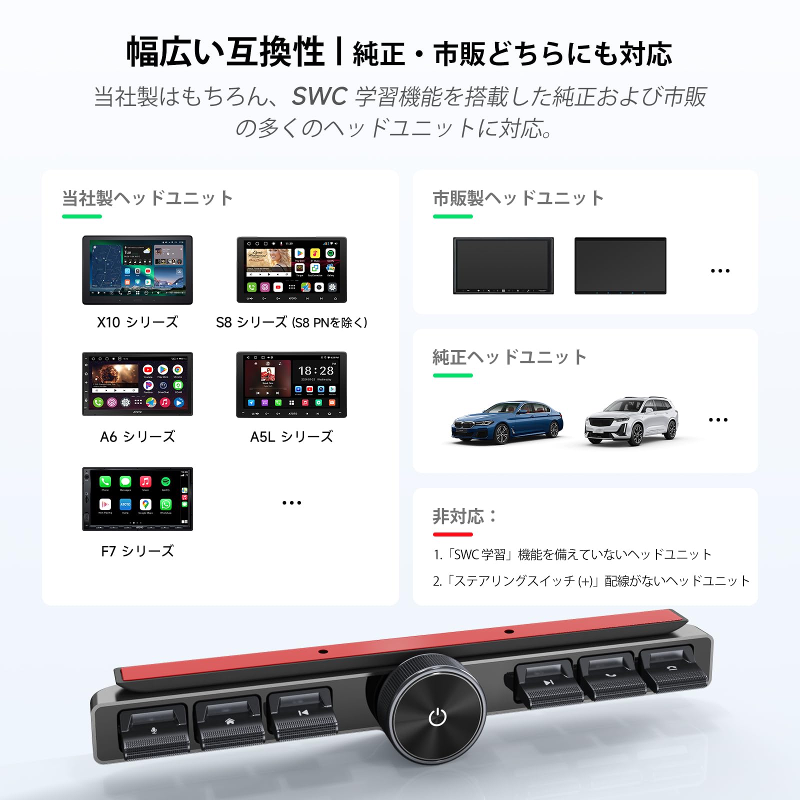 Amazon.co.jp: ATOTOZONE AC-44F20 ワイヤレスリモコン バックライト