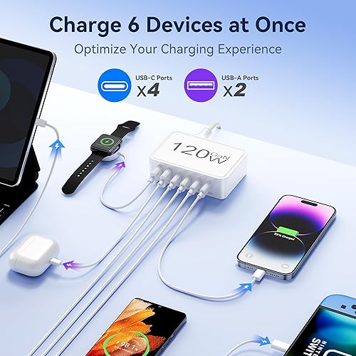 Miniatura 3 de Bloque de Cargador USB C, Estación de Carga de 6 Puertos GaN de 120W, Cable de 5 Pies Tipo C Cargador de Carga Rápida para iPhone 17/16/15/14, iPad