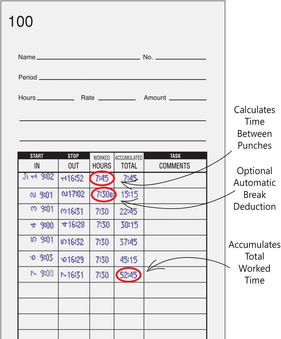 Lathem Calculating Atomic Time Clock, For 100 Employees, Includes Mounting Clip, Gray (7500E) : Time Clocks : Electronics
