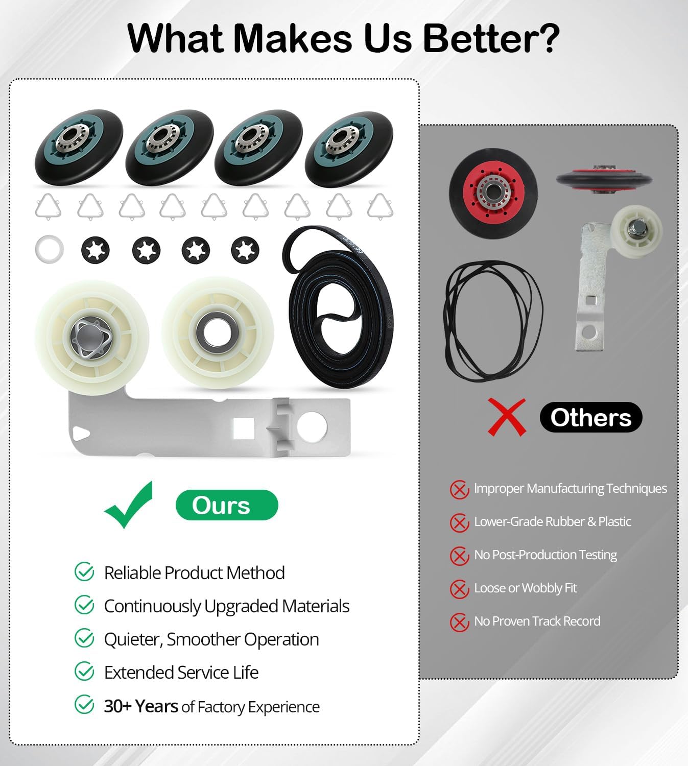 Upgraded EngPair 4392067 Dryer Repair Kit with W10837240 & 279640 Dryer Idler Pulley, WPW10314173 W10314173 Dryer Drum Roller, 661570V Belt, for Whirlpool Cabrio Duet, Kenmore Elite, and Maytag Bravos
