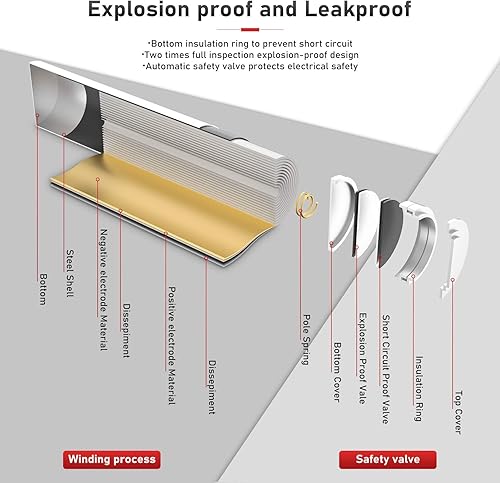 Miniatura 7 de POWEROWL Batería CR2032 20 PCS y pilas alcalinas AA AAA Combo (no recargable)