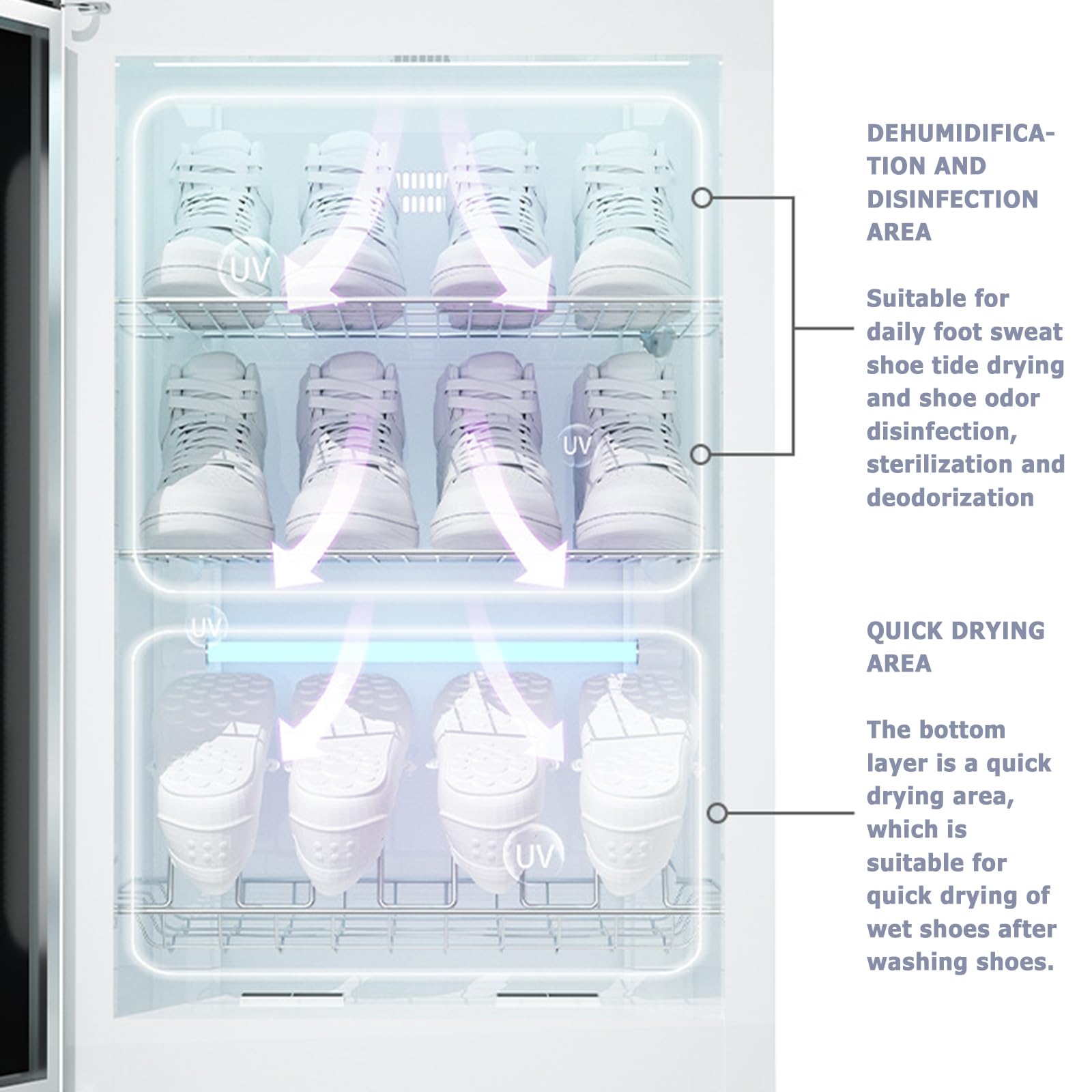 Armadio asciugascarpe con deodorante intelligente e circolazione interna dell'aria calda per scarpe, stivali e calze, tecnologia di riscaldamento PTC